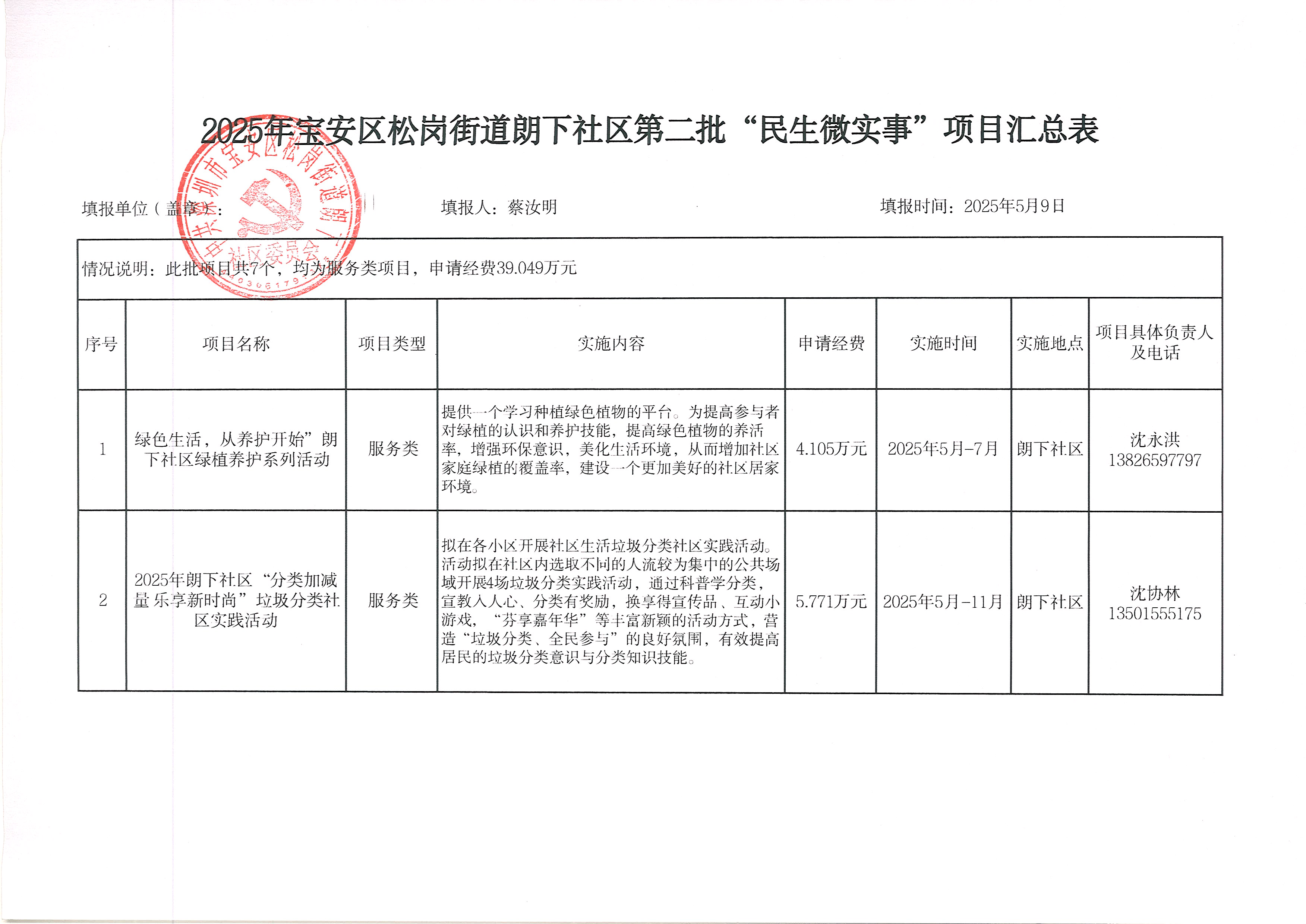 已编辑图片