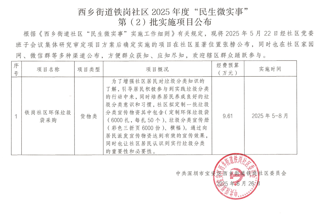 项目公布.png