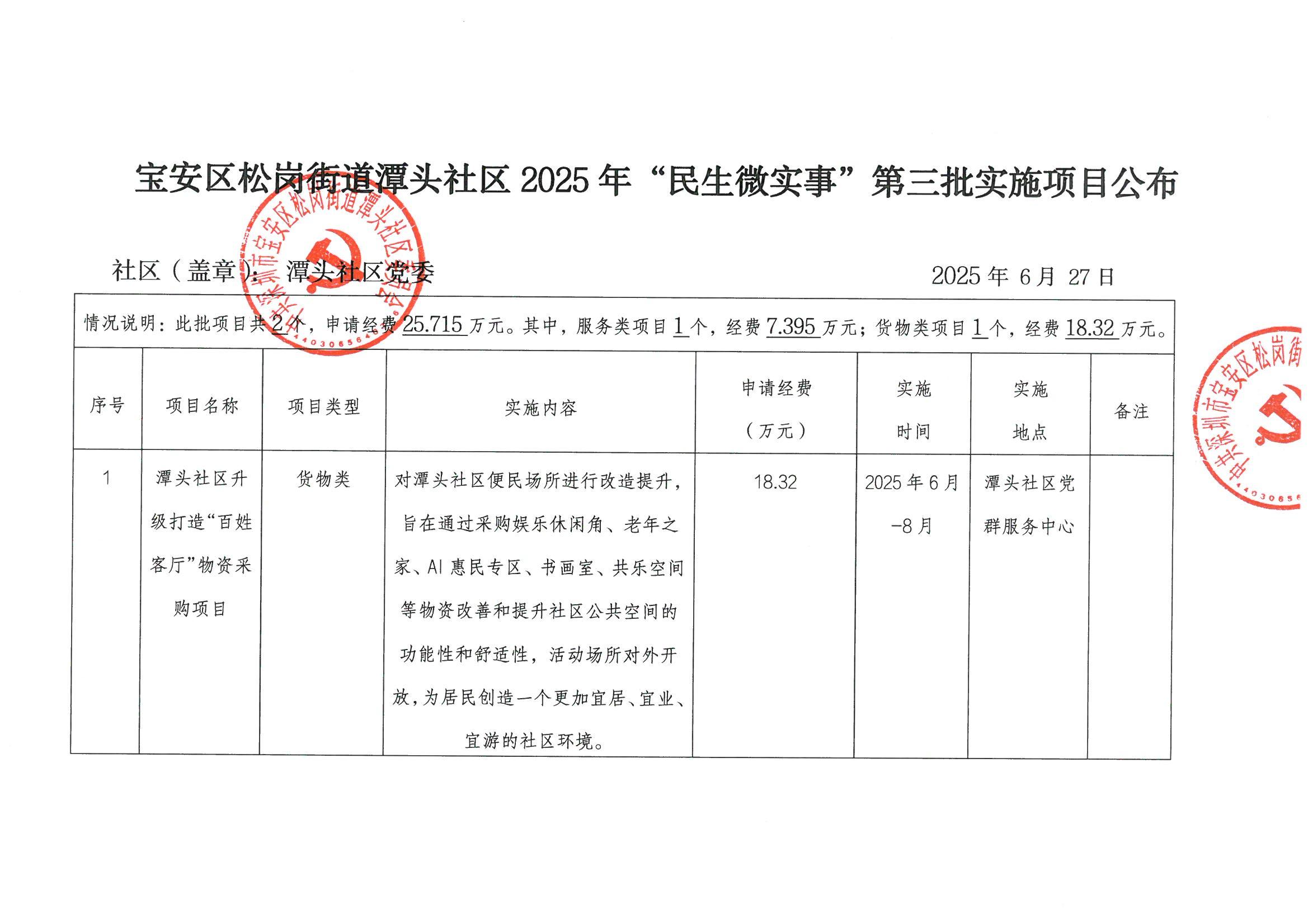宝安区松岗街道潭头社区2025年“民生微实事”第三批实施项目公布1.jpeg