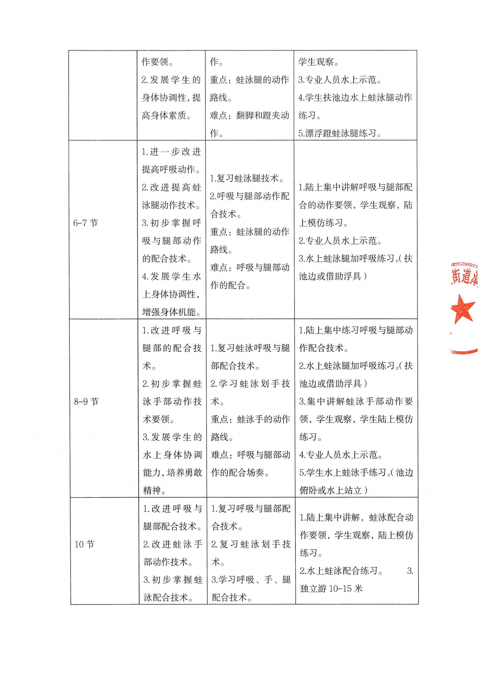 2025年潭头社区“民生微实事”潭头社区“激情澎湃.泳往向前”项目总结报告3.jpeg