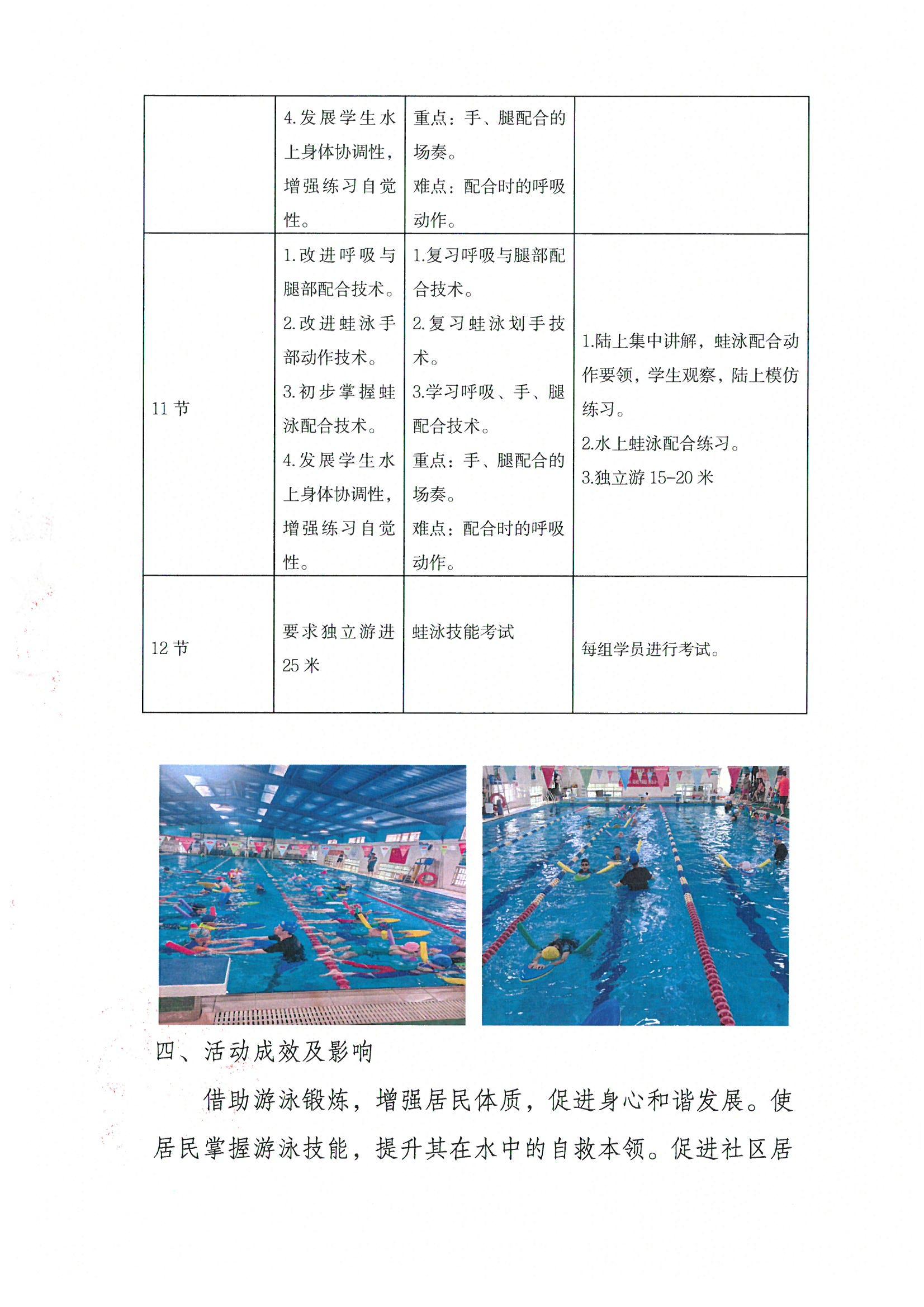 2025年潭头社区“民生微实事”潭头社区“激情澎湃.泳往向前”项目总结报告4.jpeg