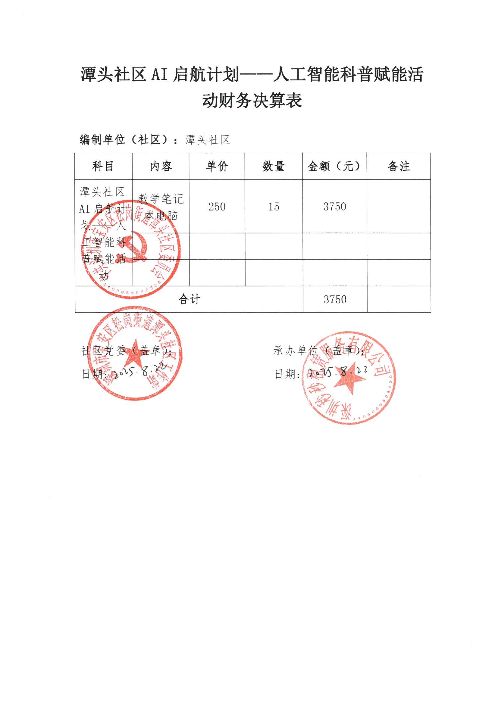潭头社区AI启航计划——人工智能科普赋能活动财务决算表1.jpeg
