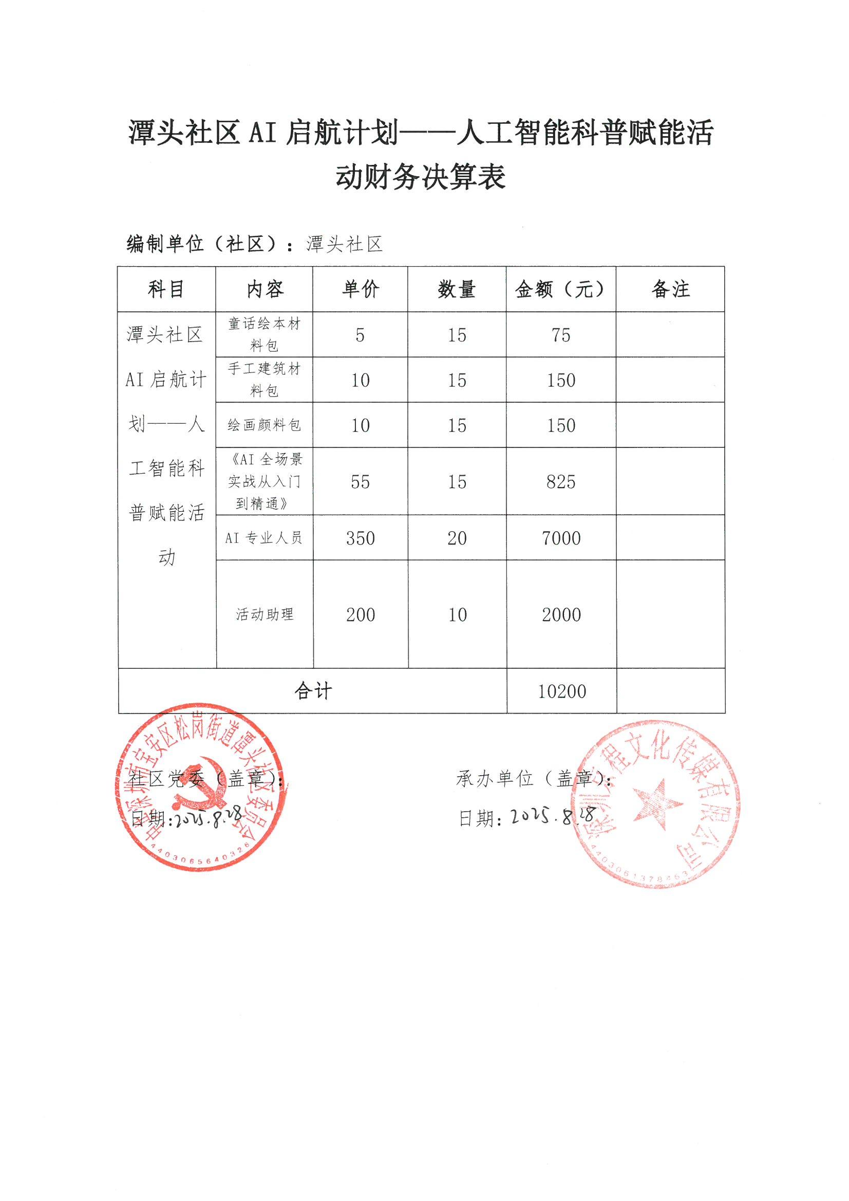 潭头社区AI启航计划——人工智能科普赋能活动财务决算表2.jpeg