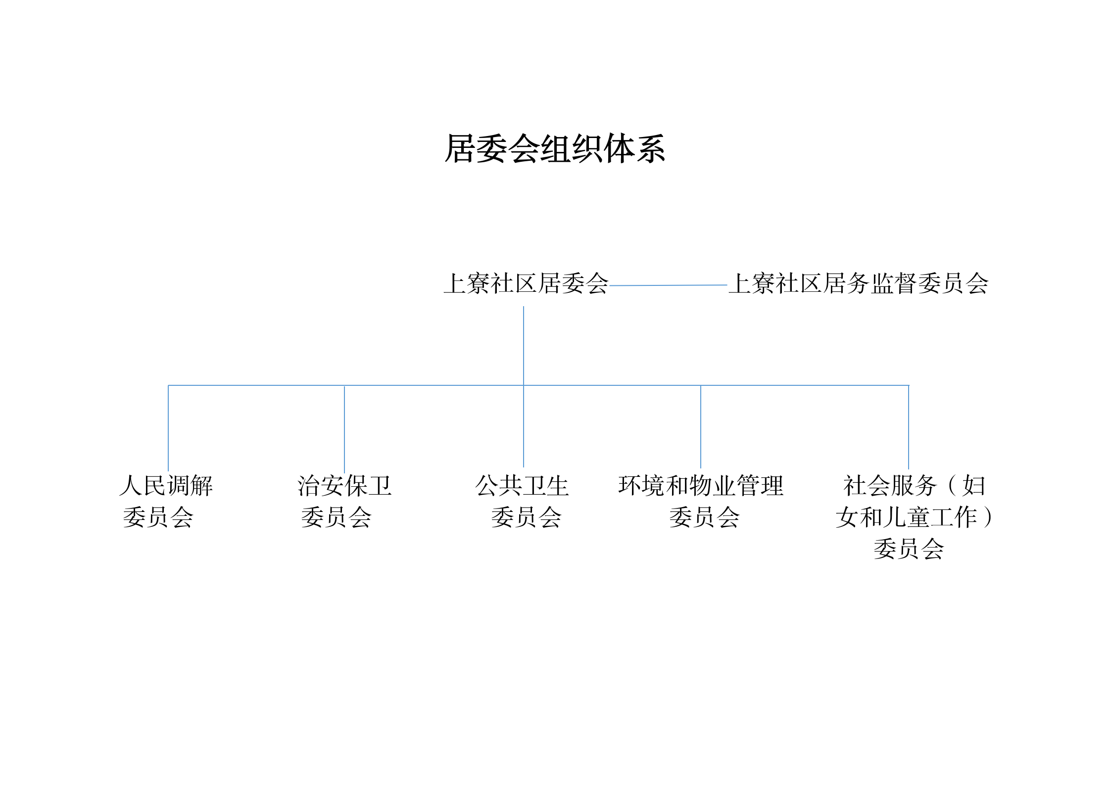 WPS文字文档_01.png