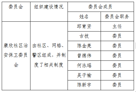 组织体系2.png
