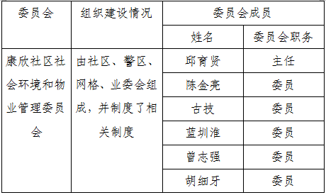 组织体系5.png