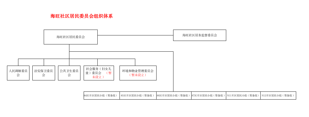 screen_shot_1759051965913.png