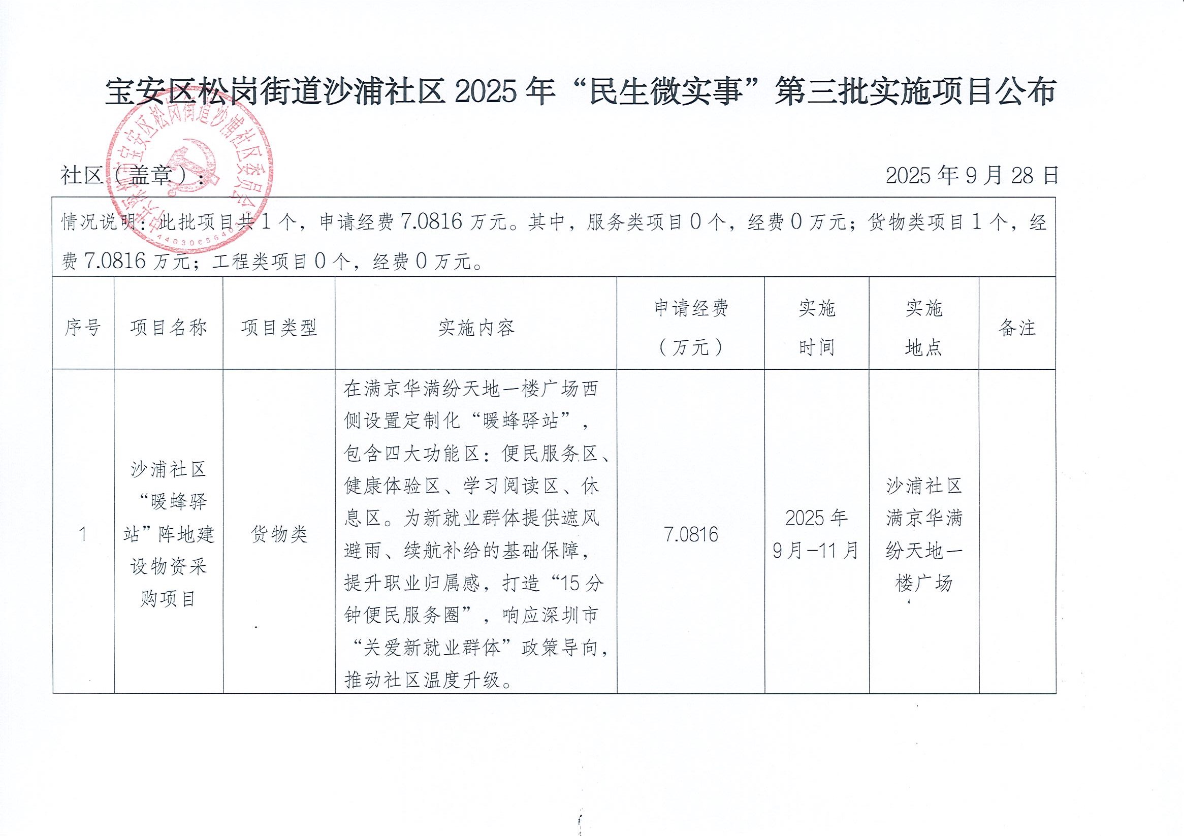 宝安区松岗街道沙浦社区2025年“民生微实事”第三批实施项目公布.jpg