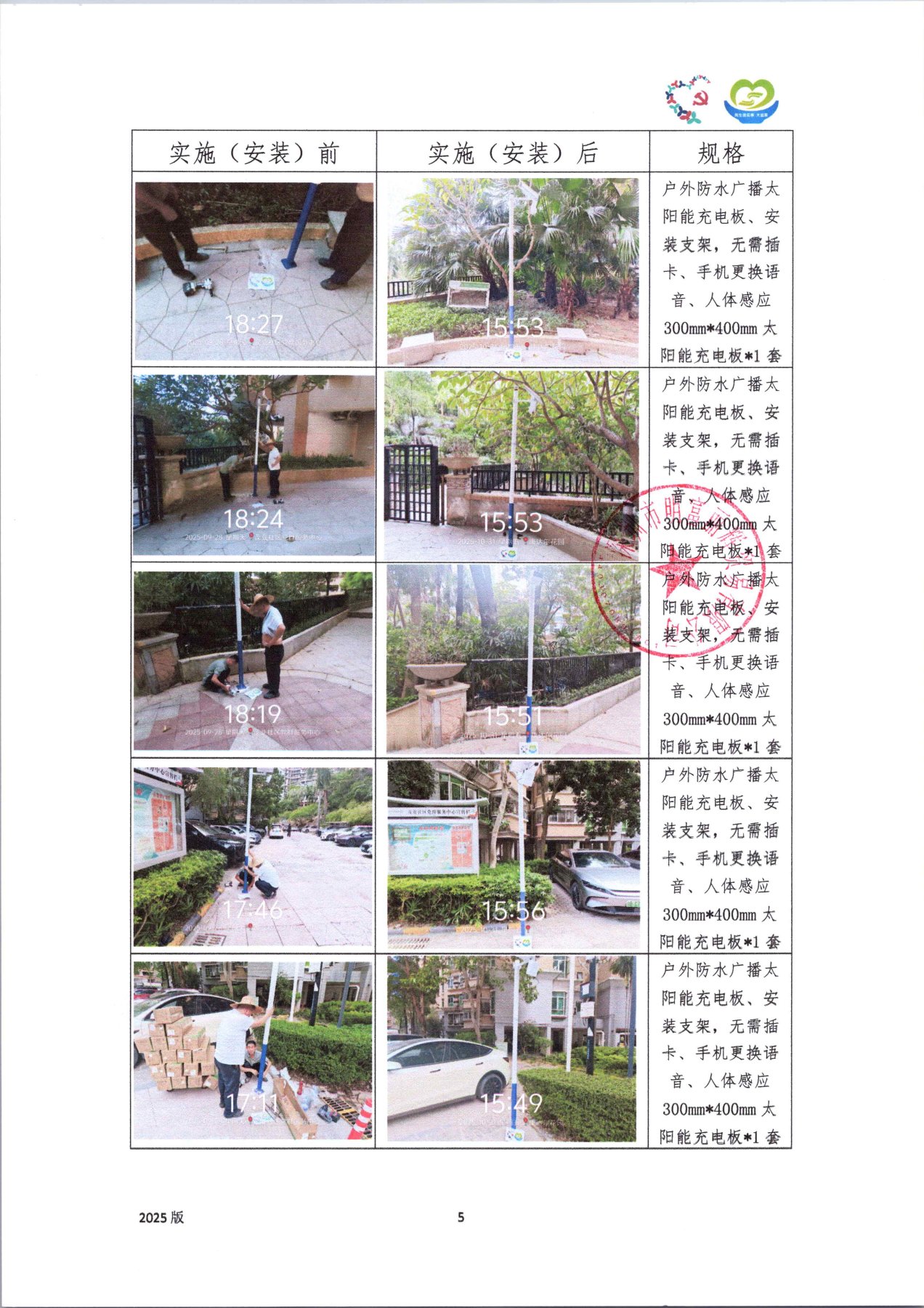 附件32.【项目承办方使用】项目工作总结_5.jpg