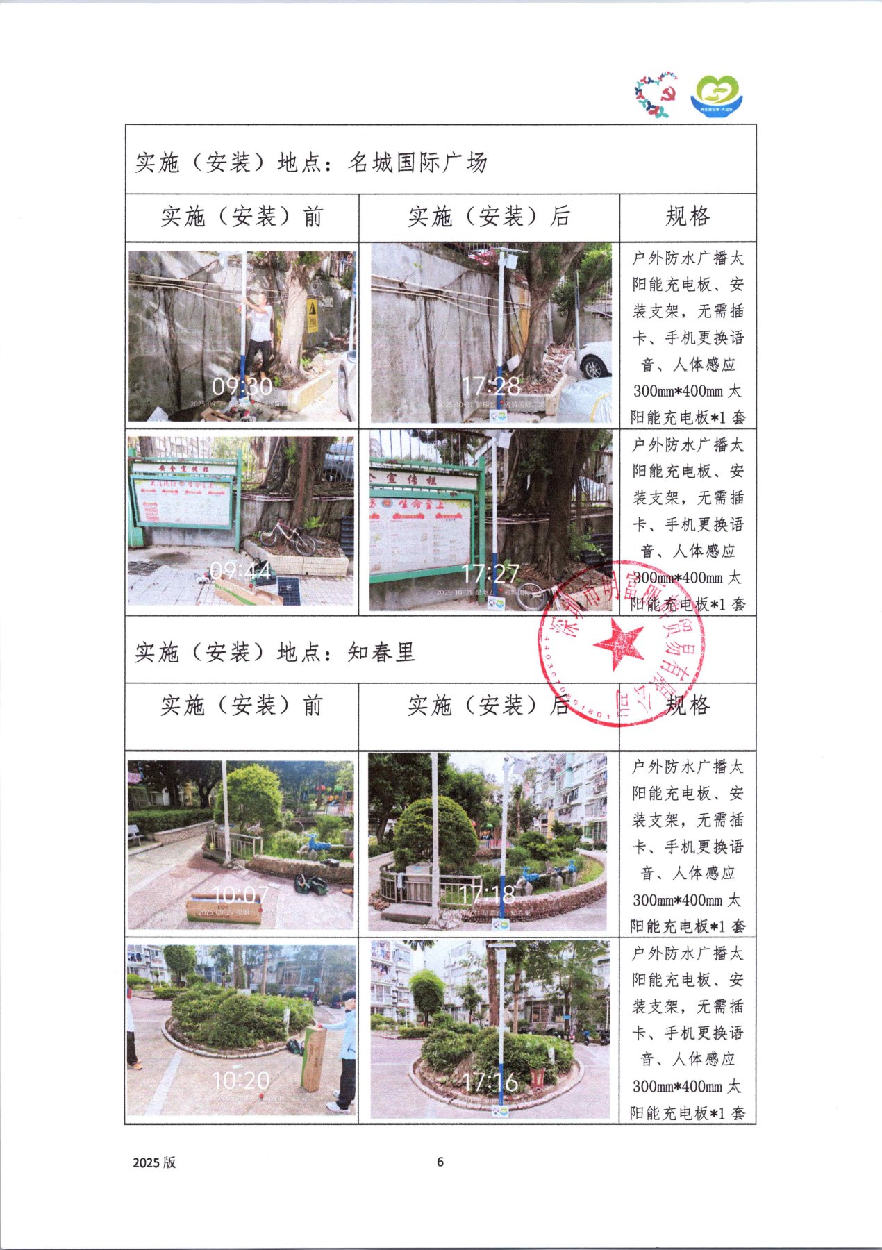 附件32.【项目承办方使用】项目工作总结_6.jpg