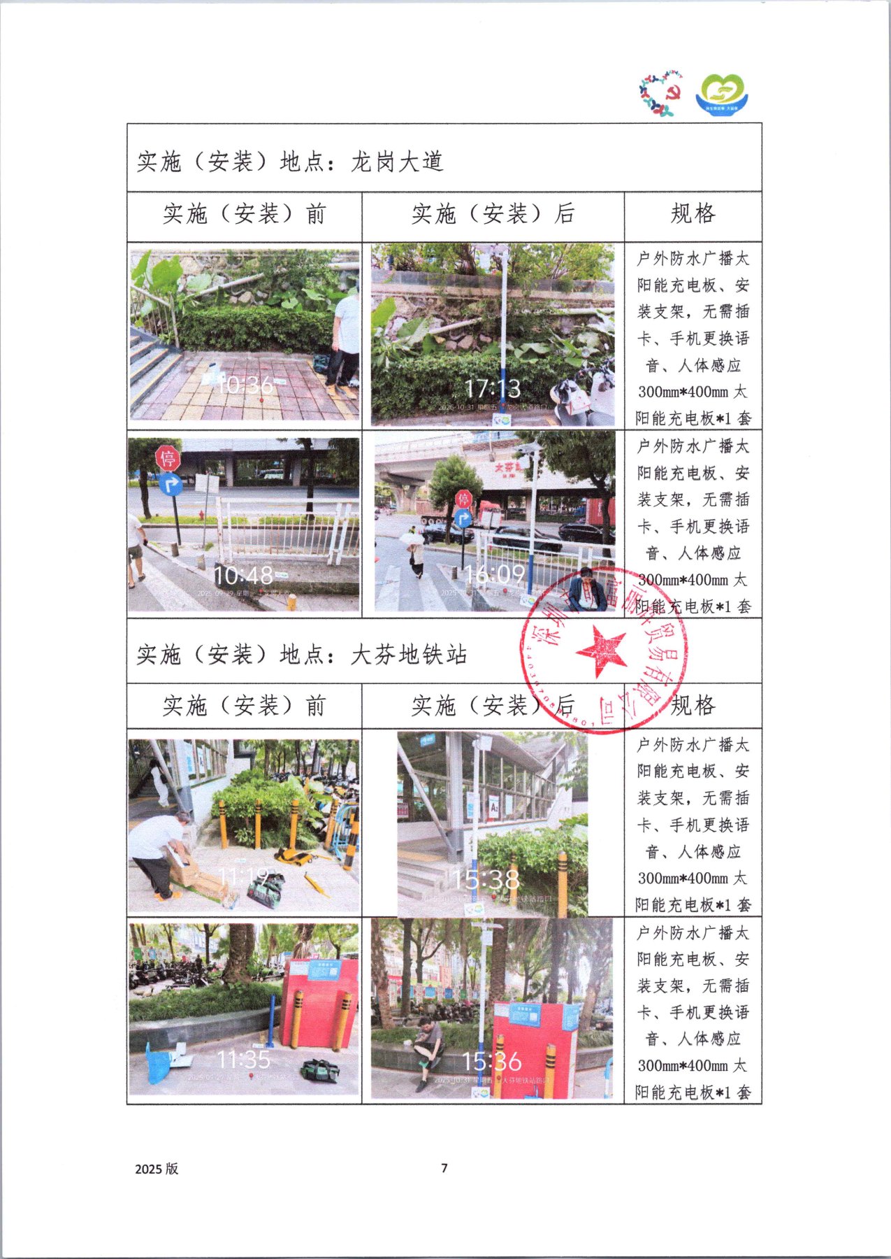 附件32.【项目承办方使用】项目工作总结_7.jpg