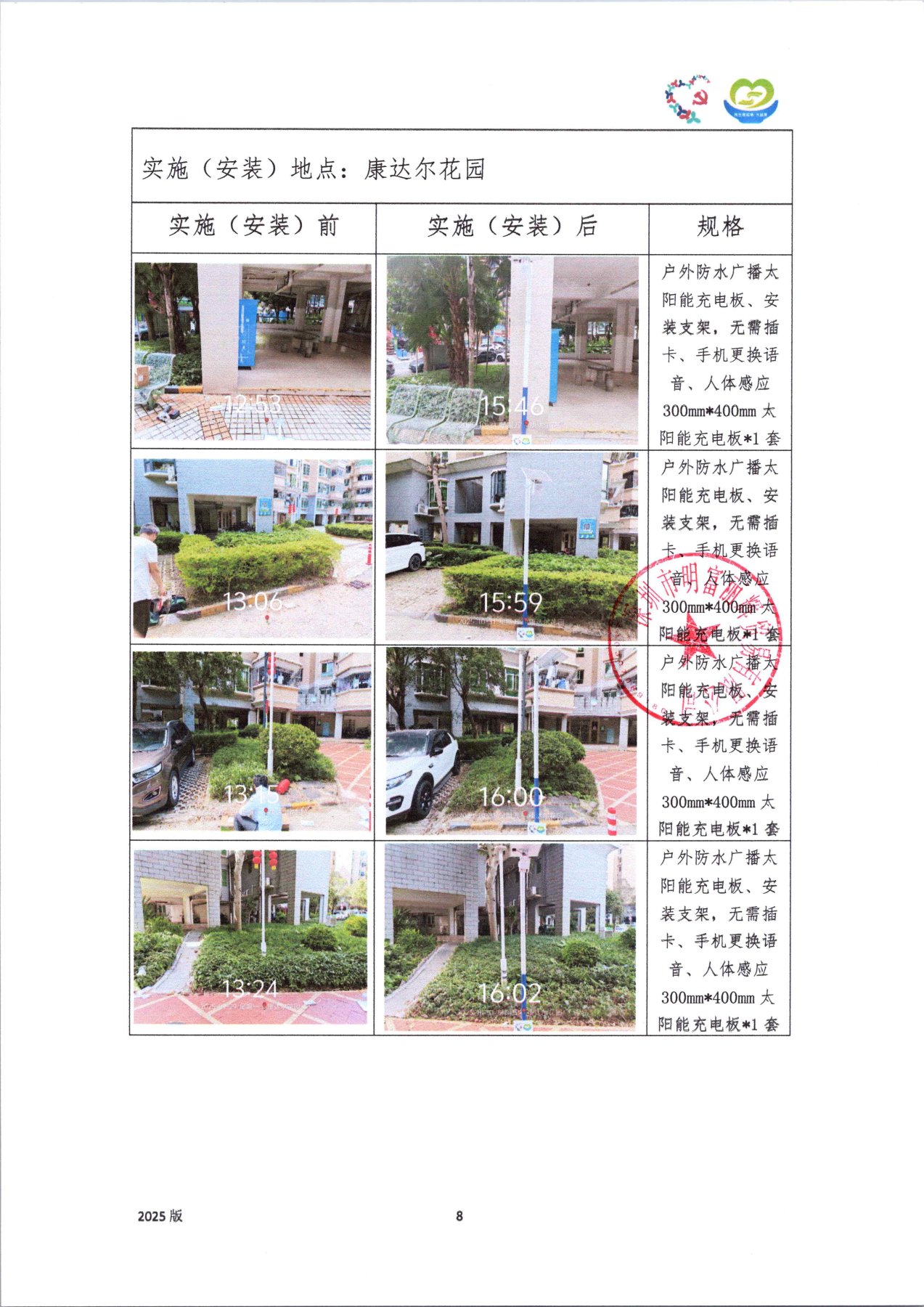 附件32.【项目承办方使用】项目工作总结_8.jpg