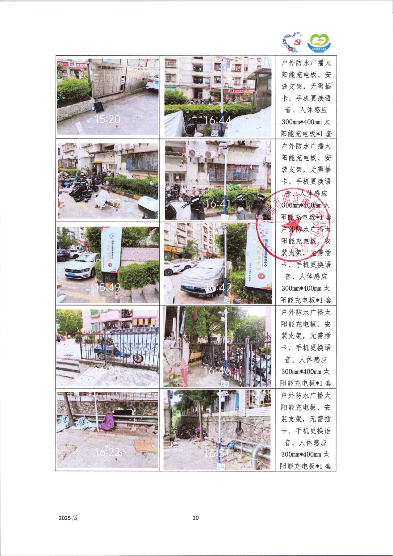 附件32.【项目承办方使用】项目工作总结_10.jpg