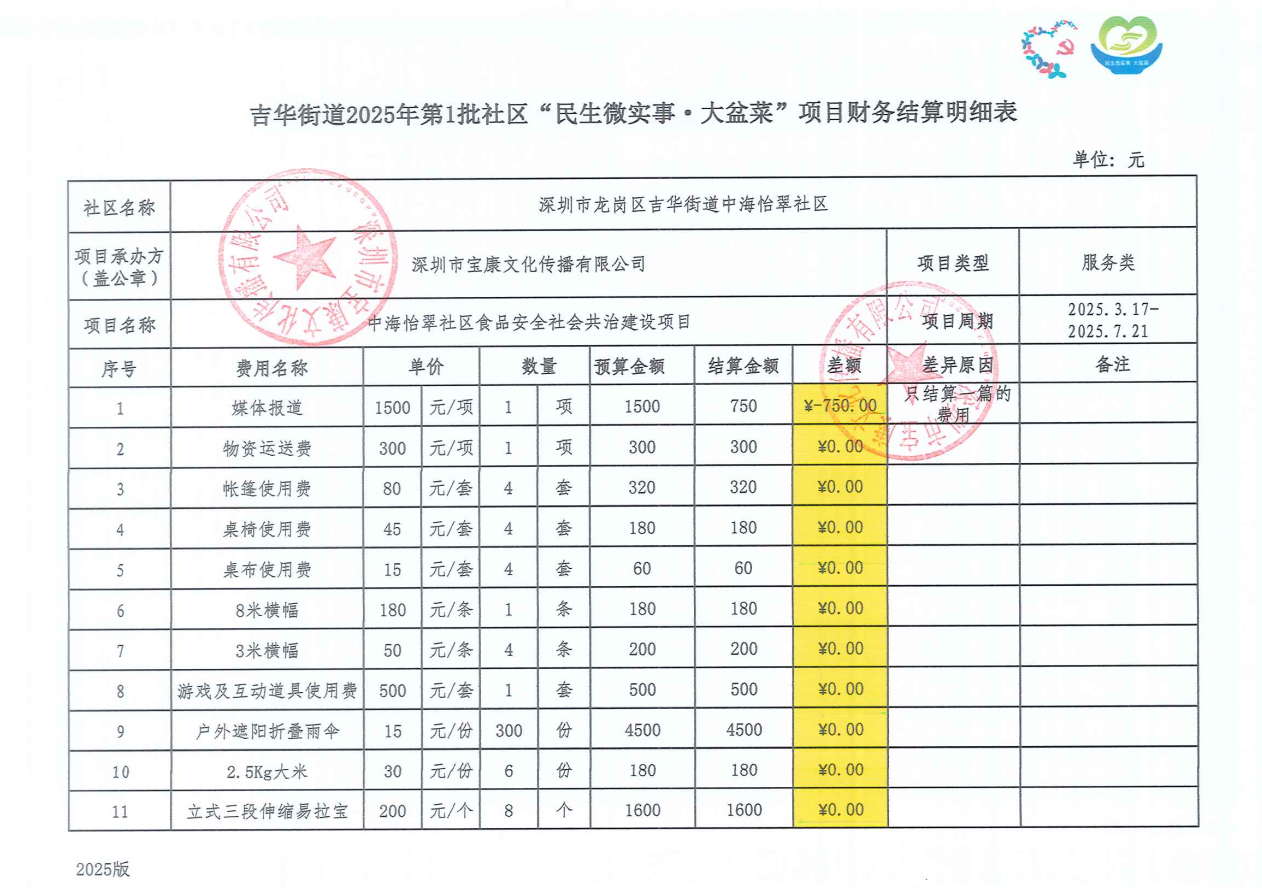 食品安全财务结算1.png