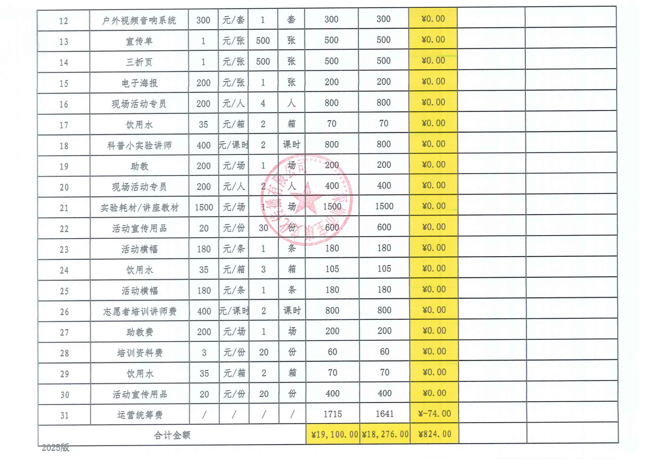 食品安全财务结算2.png