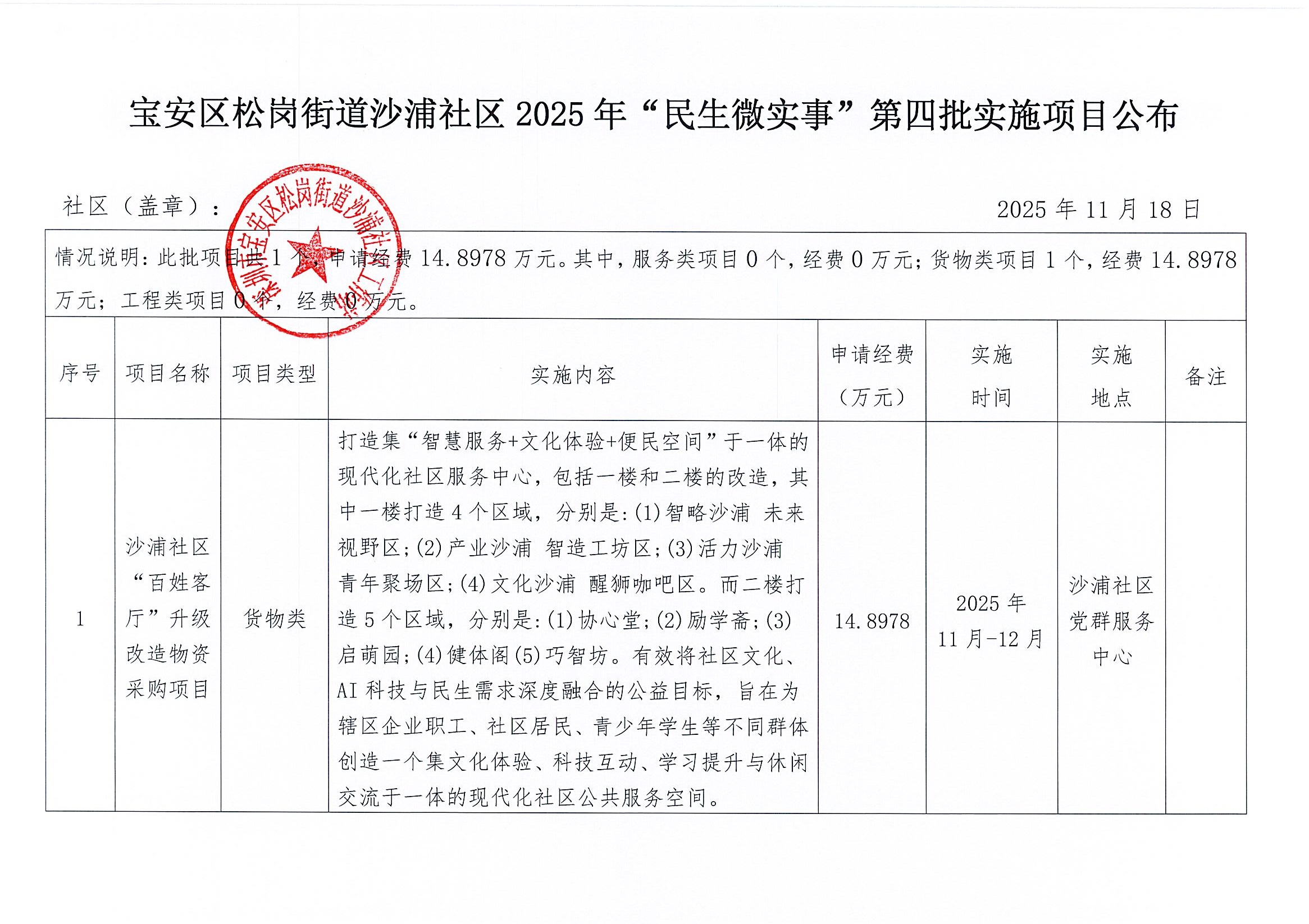 宝安区松岗街道沙浦社区2025年“民生微实事”第四批实施项目公布.jpg