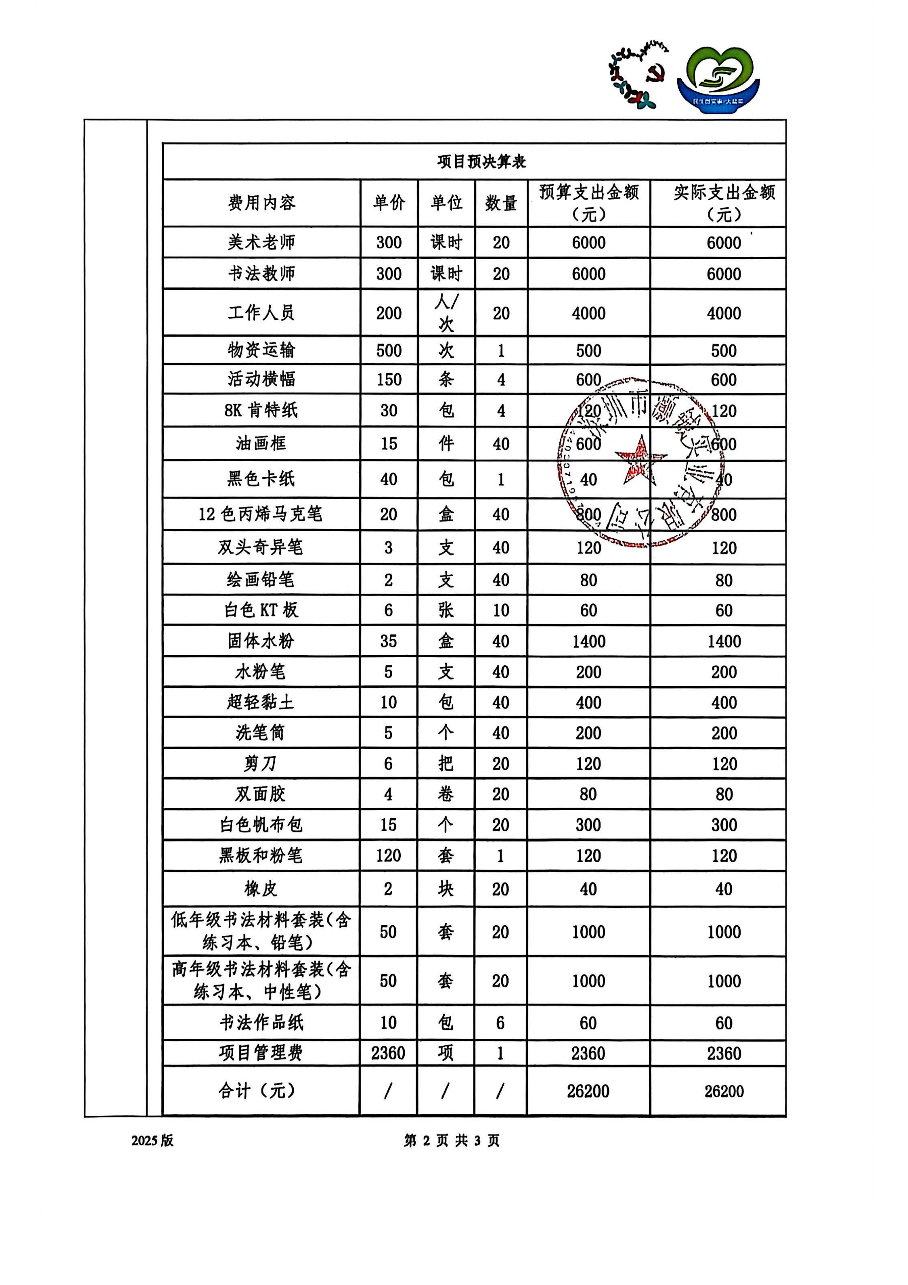 23.结项验收表1_02.png
