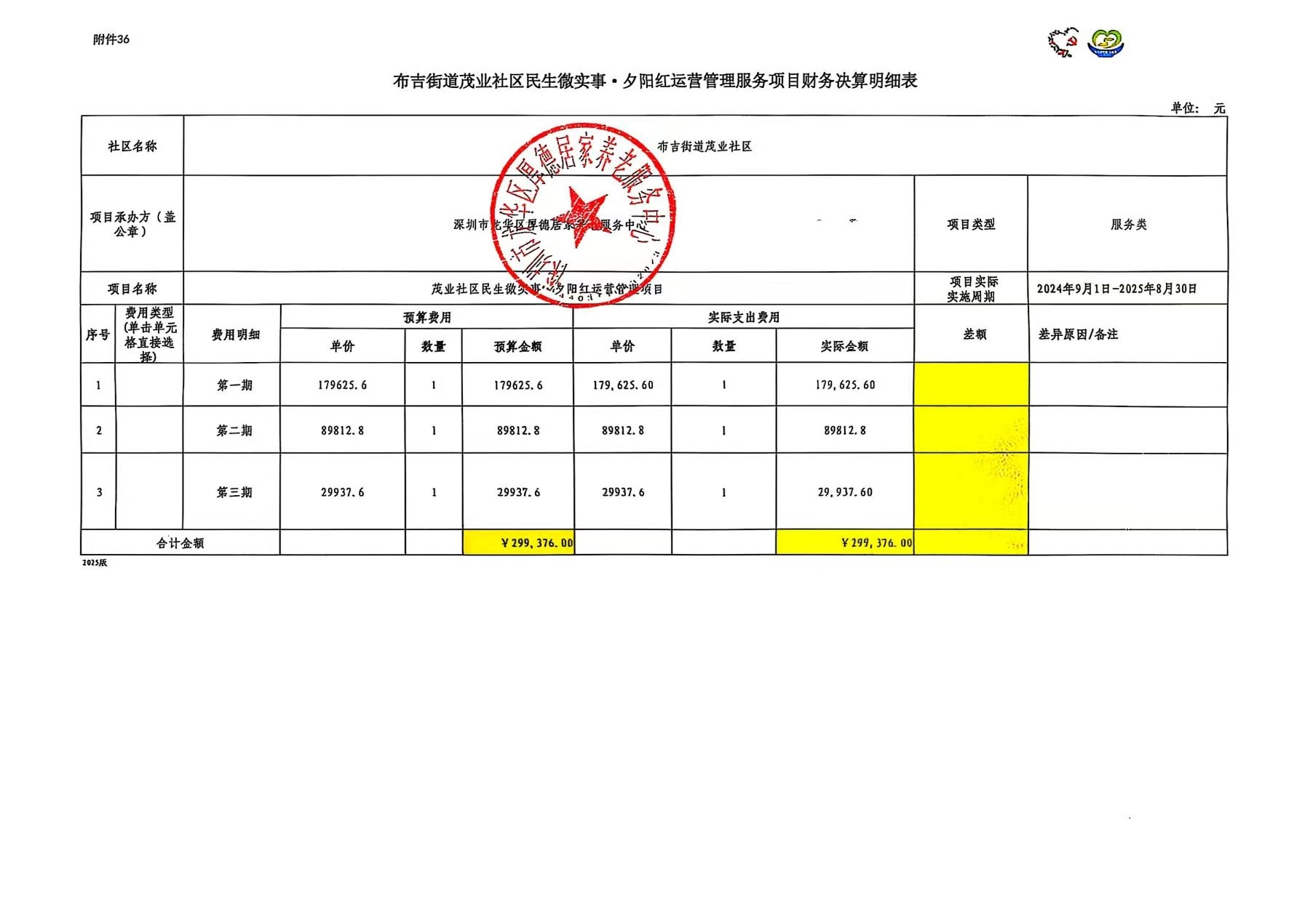 夕阳红运营管理决算表.jpg