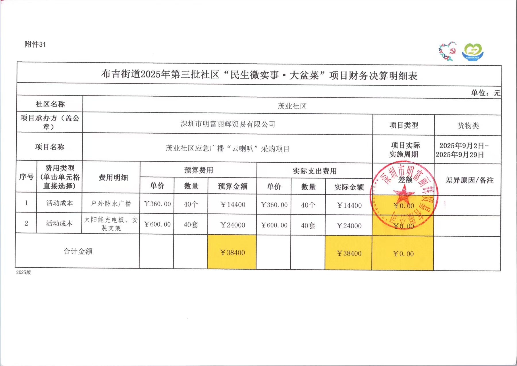 财务决算表茂业社区应急广播“云喇叭”采购项目.jpg