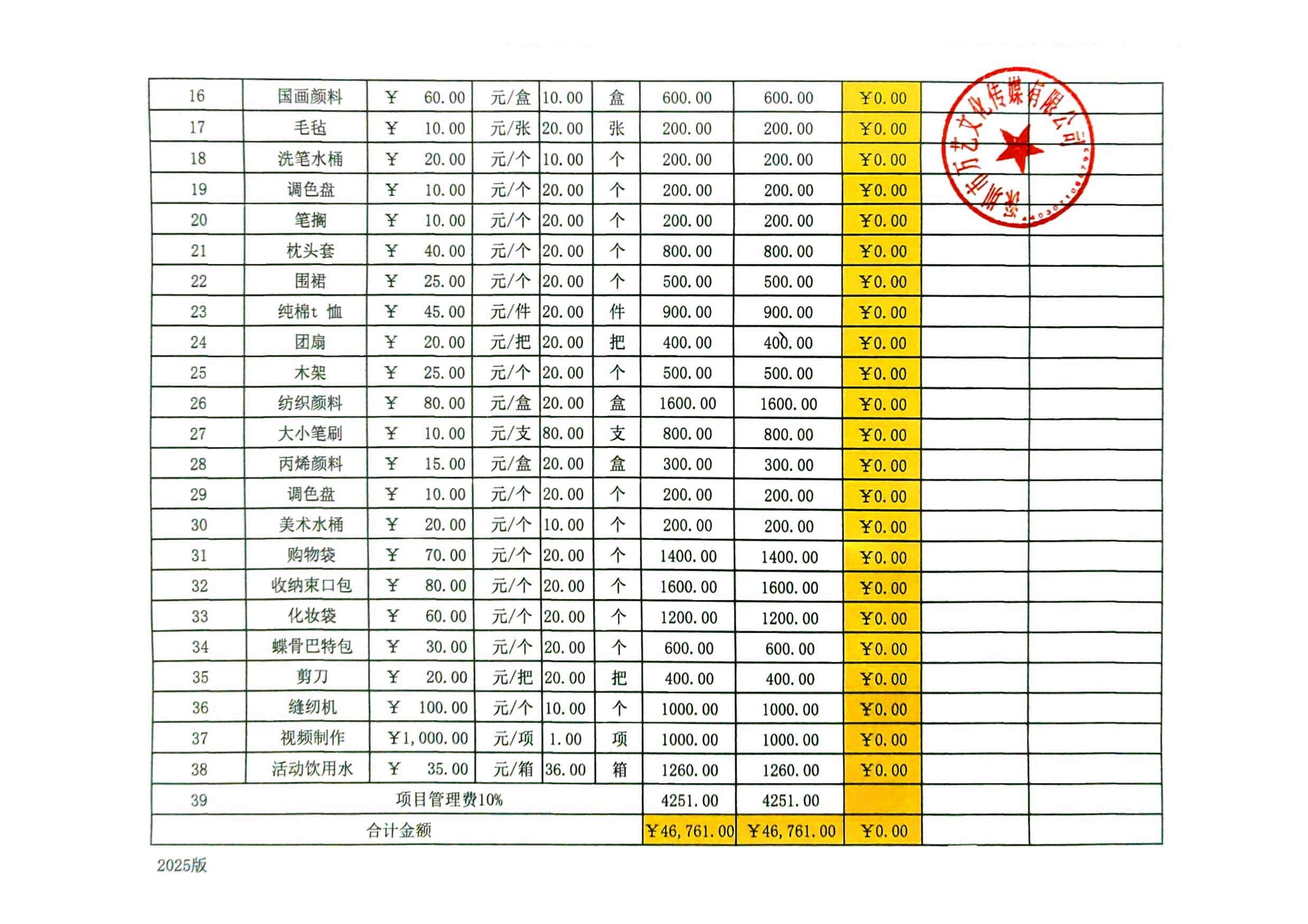 22、2025光华社区项目财务结算明细表_02.jpg