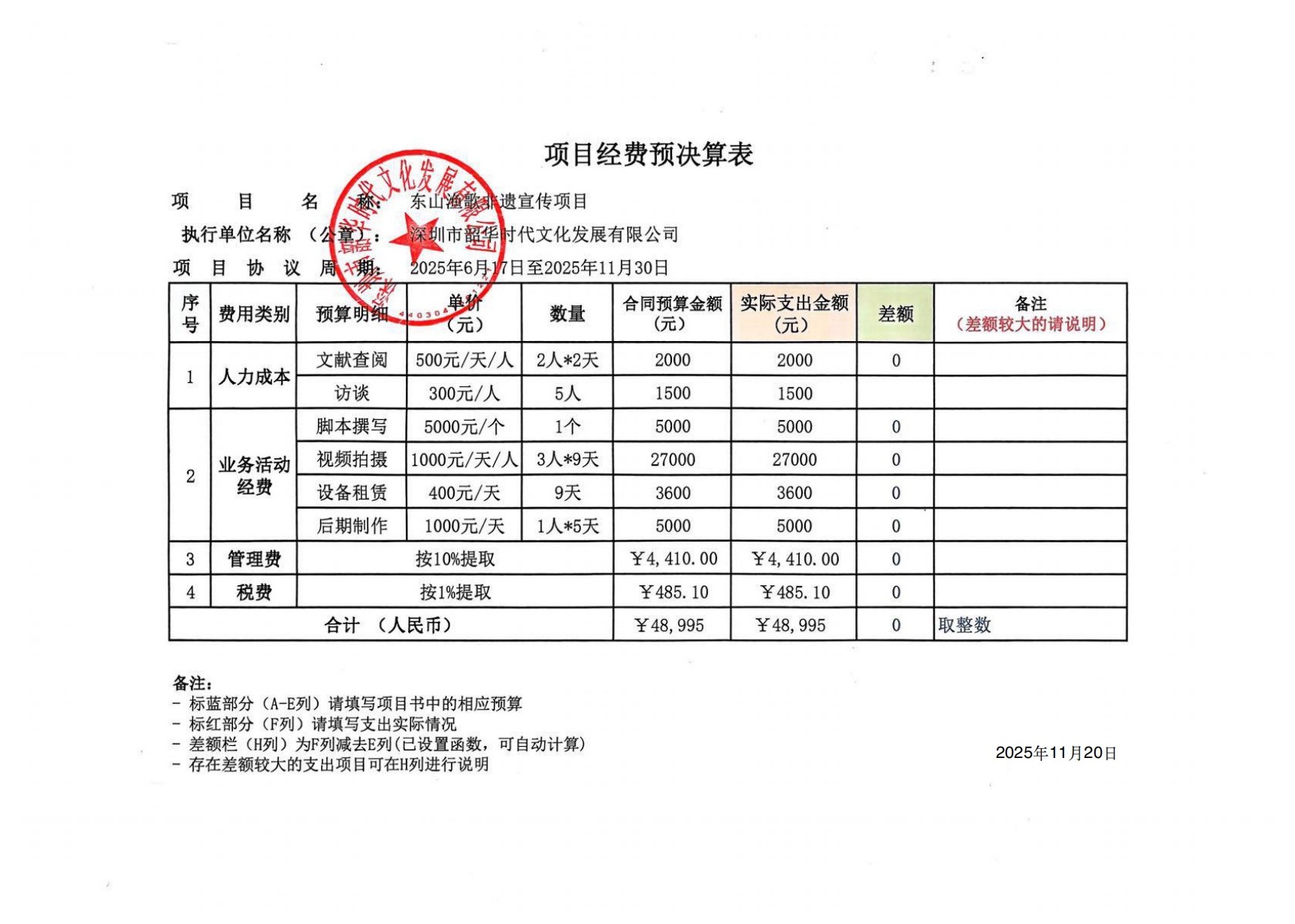 东山社区东山渔歌非遗宣传项目预决算公示表.jpg
