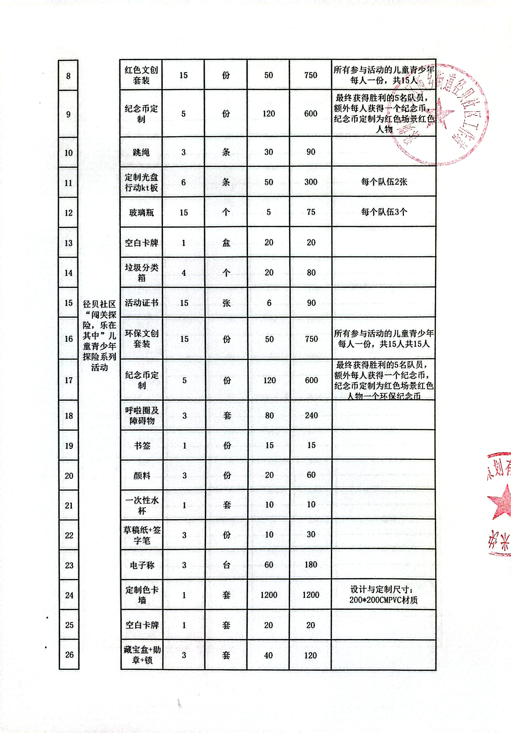 物资结算单2.jpg