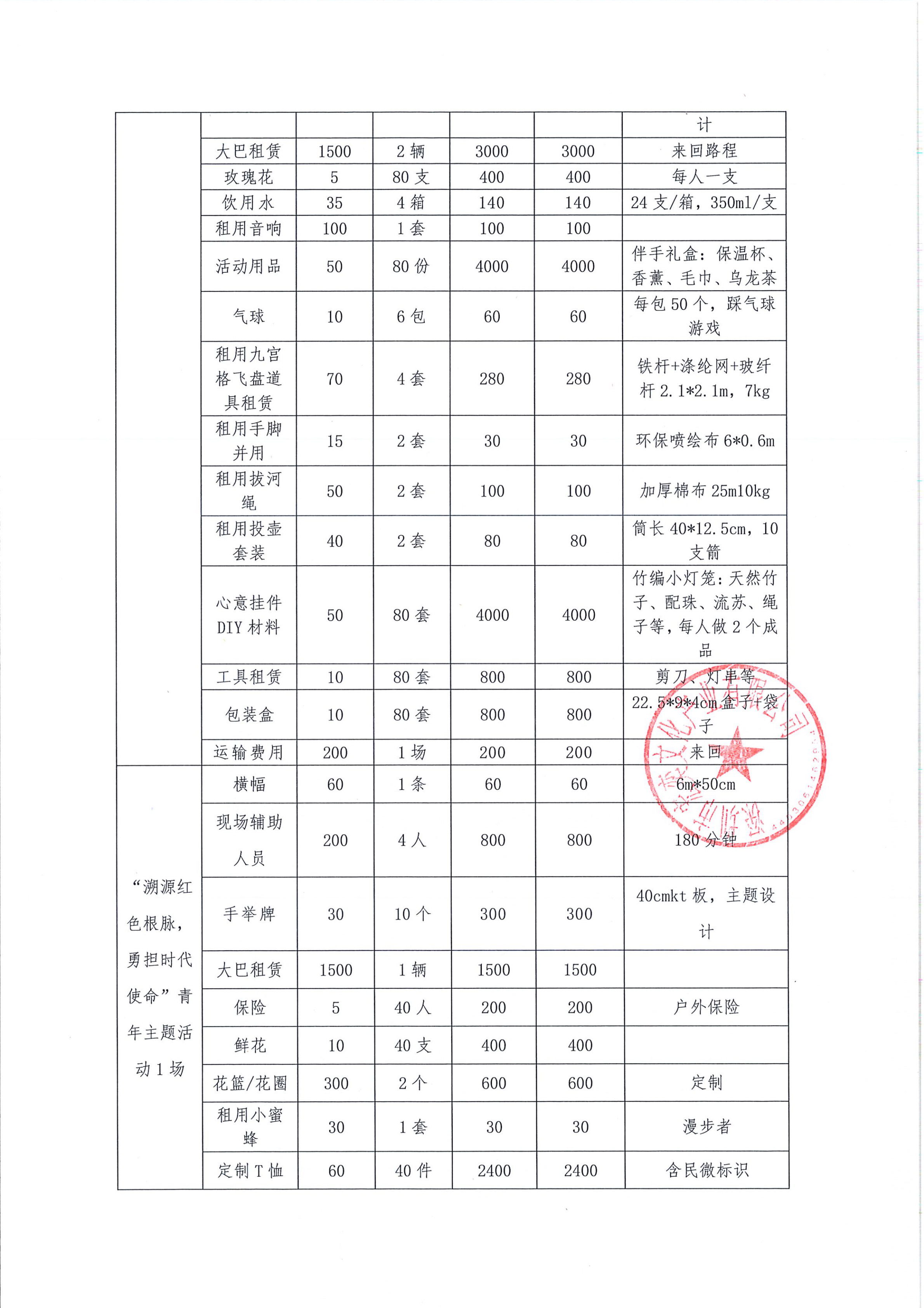 决算表_05.png