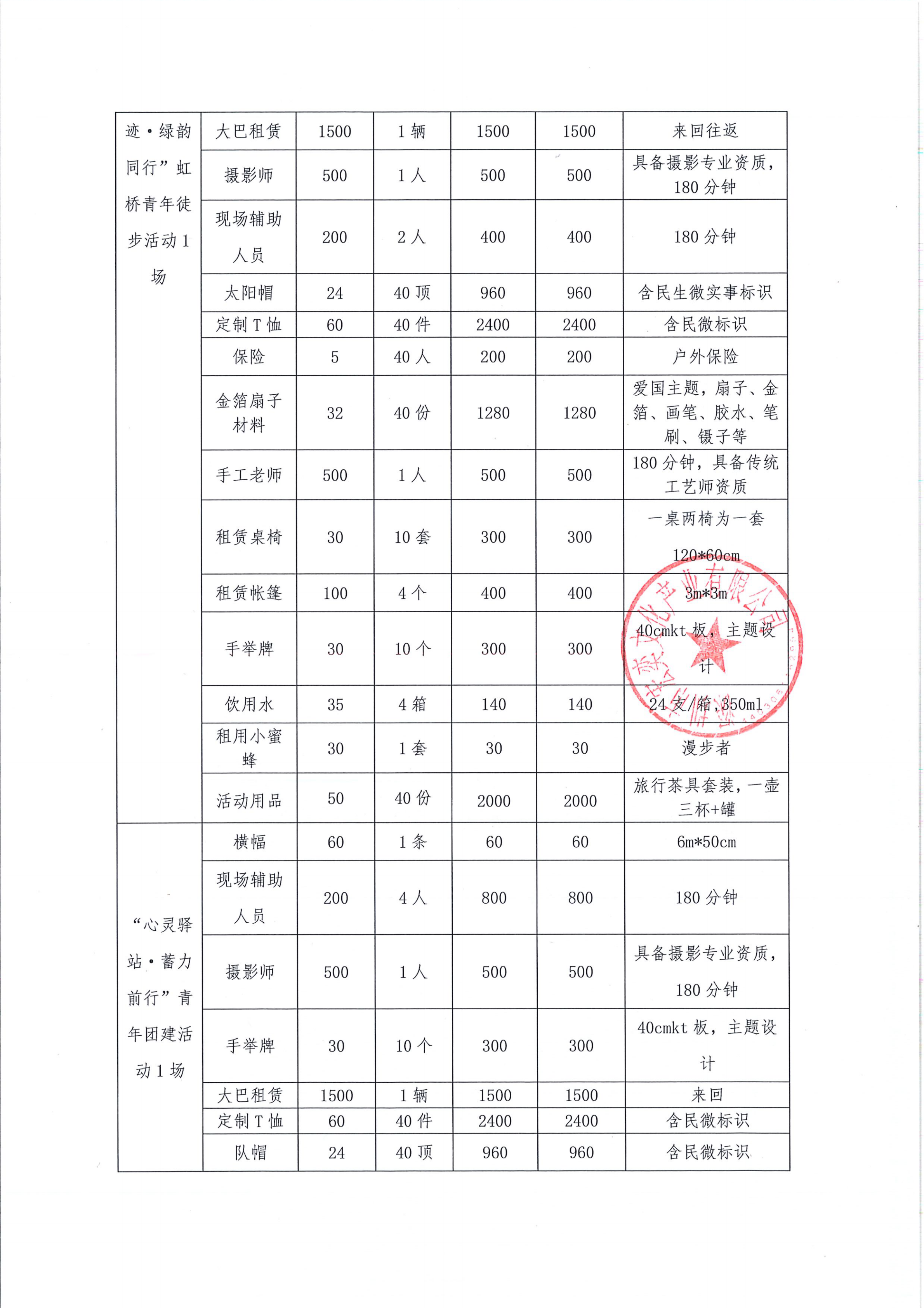 决算表_03.png
