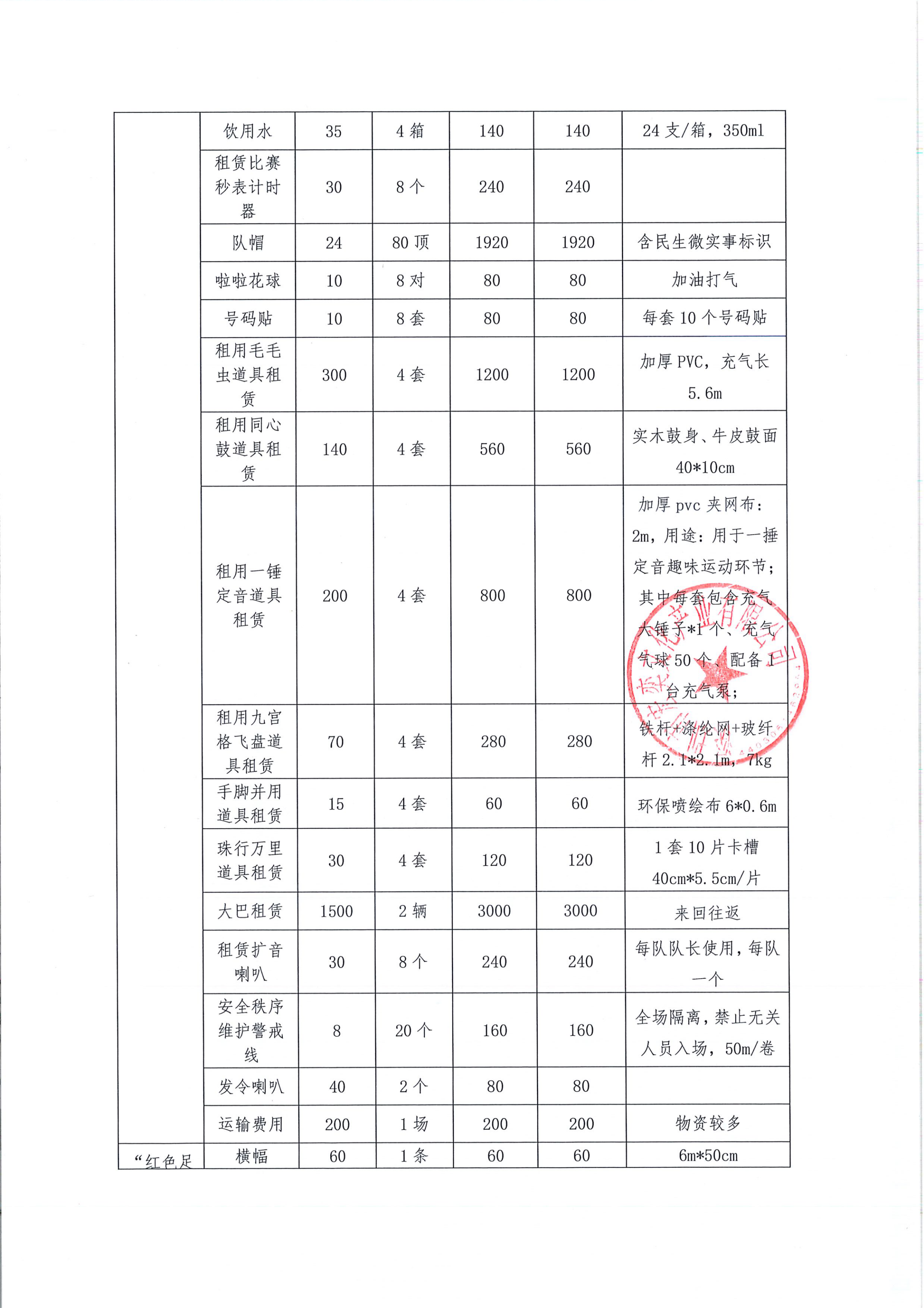 决算表_02.png