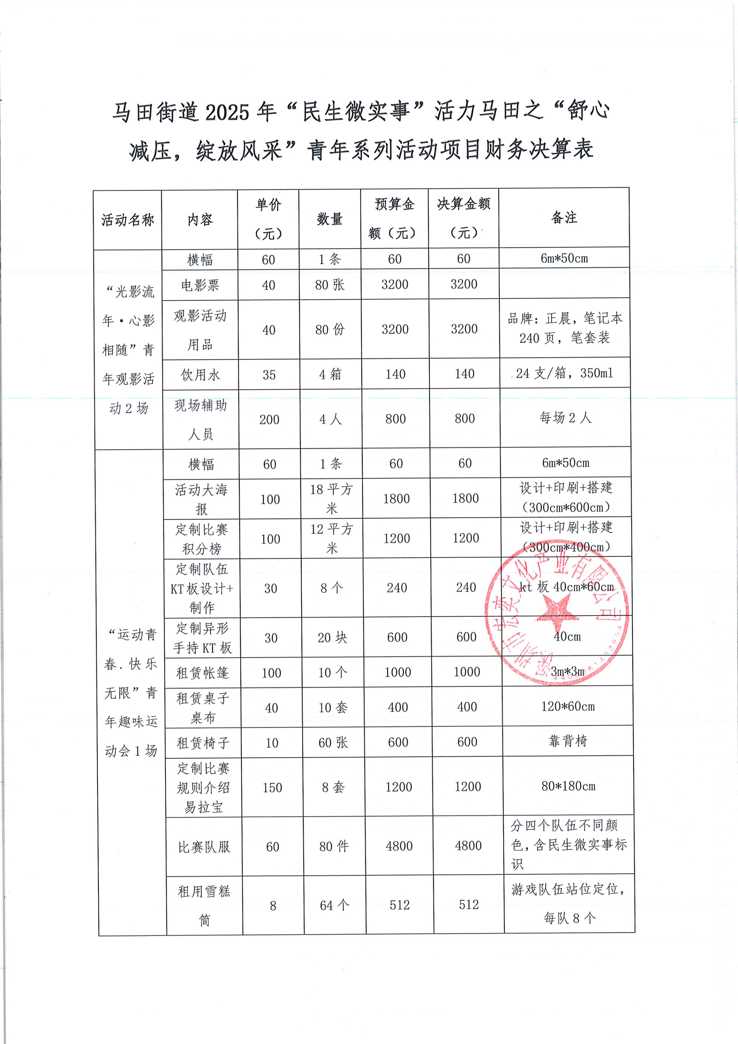 决算表_00.png