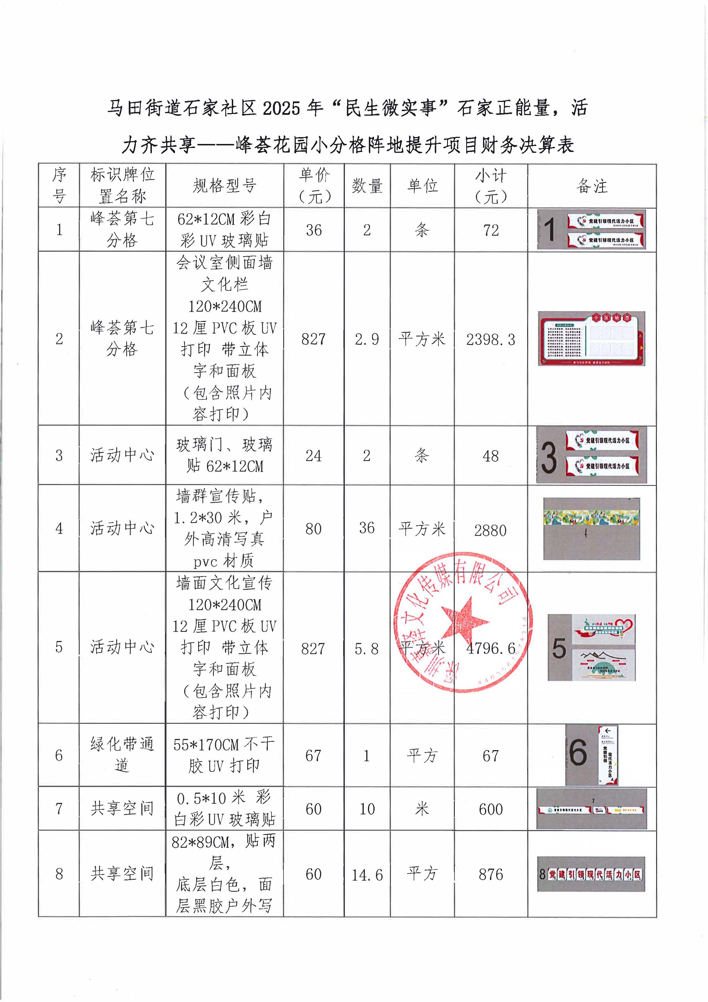 决算表_页面_1.jpg