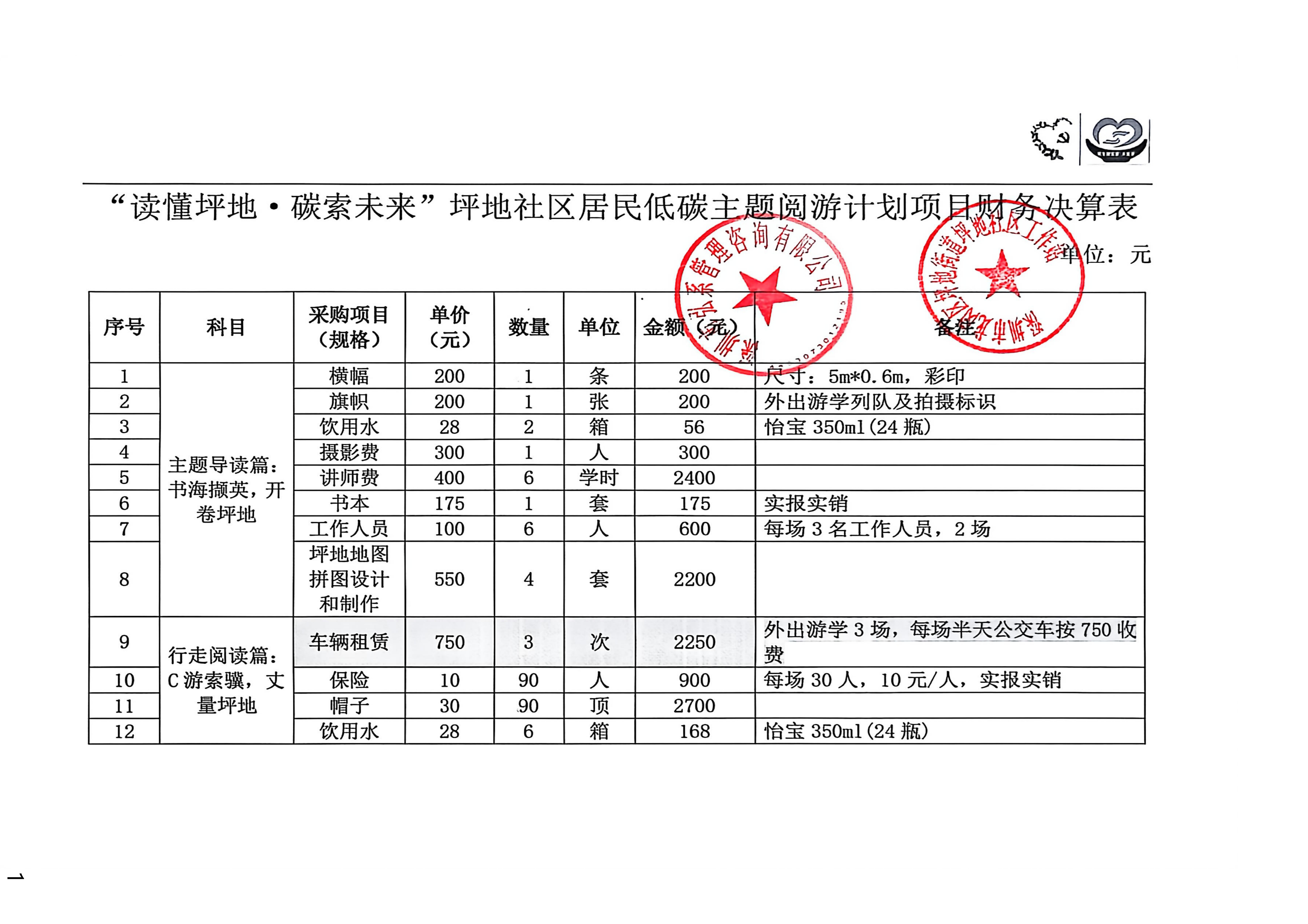 读懂坪地结算表公示_01.jpg