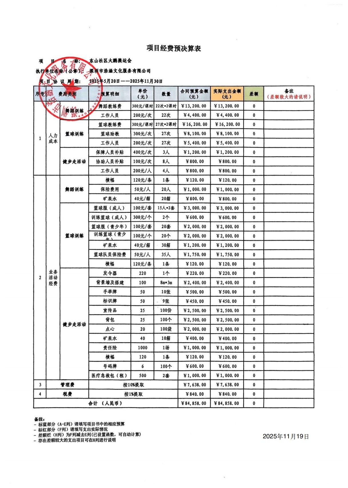 东山社区澳运会项目预决算表.jpeg