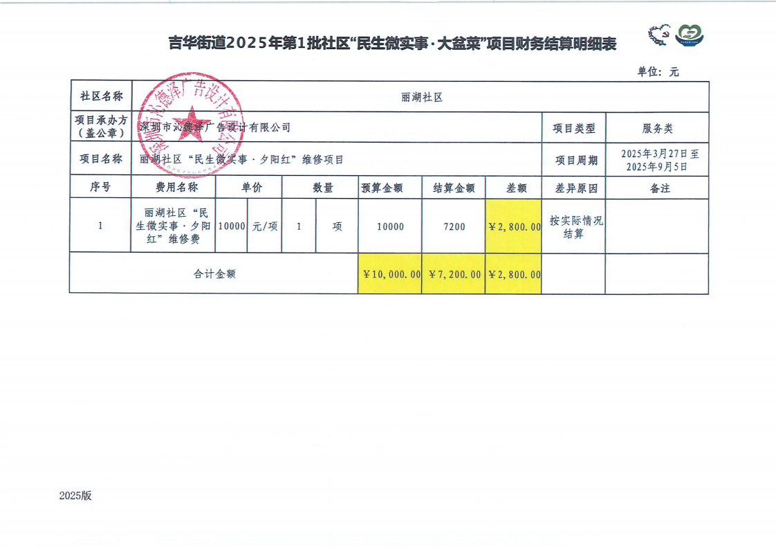 已编辑图片