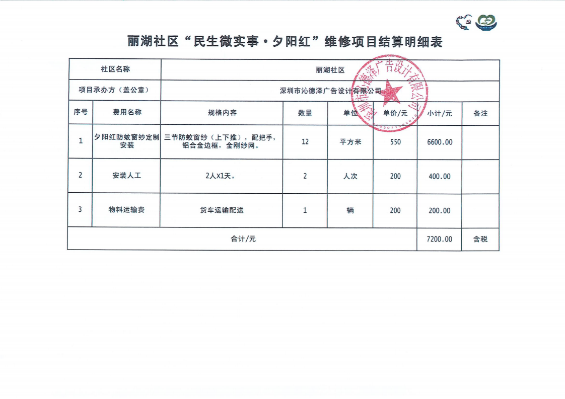 已编辑图片