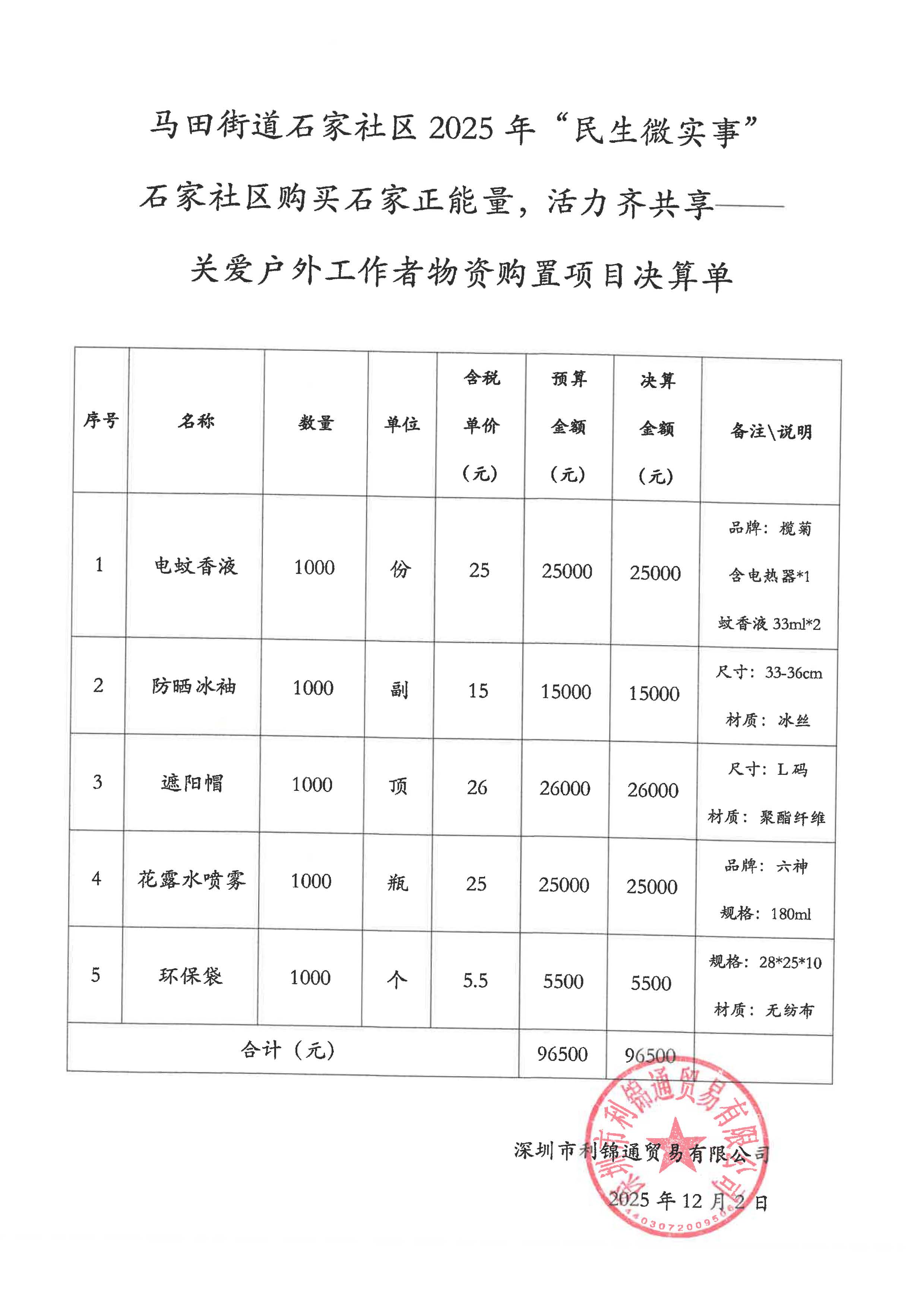 SKM_C45825120215441.jpg