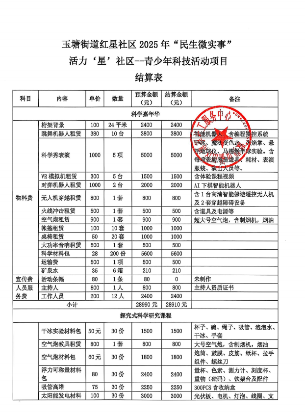 852ffd8f46c2b13ec0337dcaadd7170b.png
