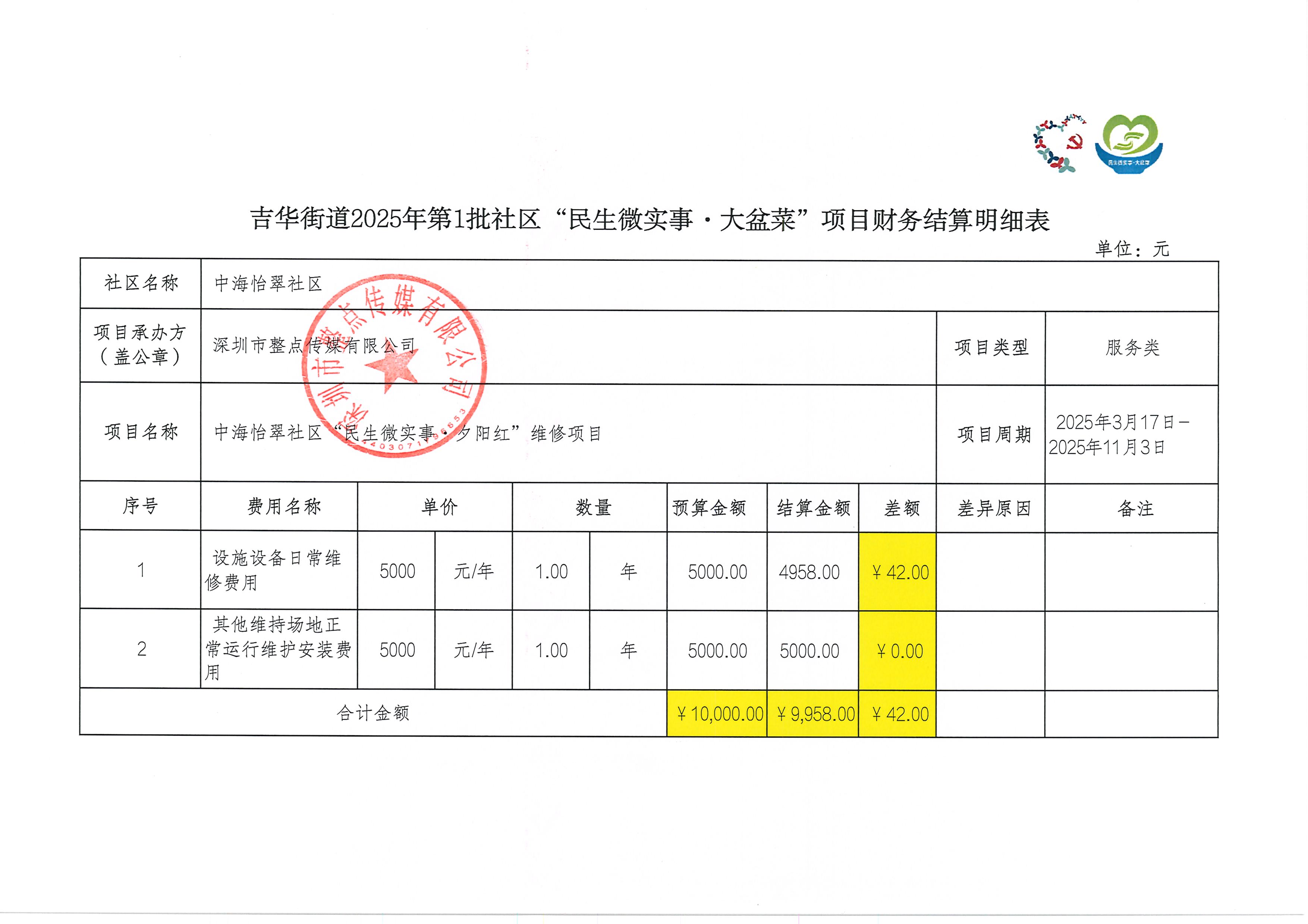 财务结算明细表-夕阳红维修.jpg