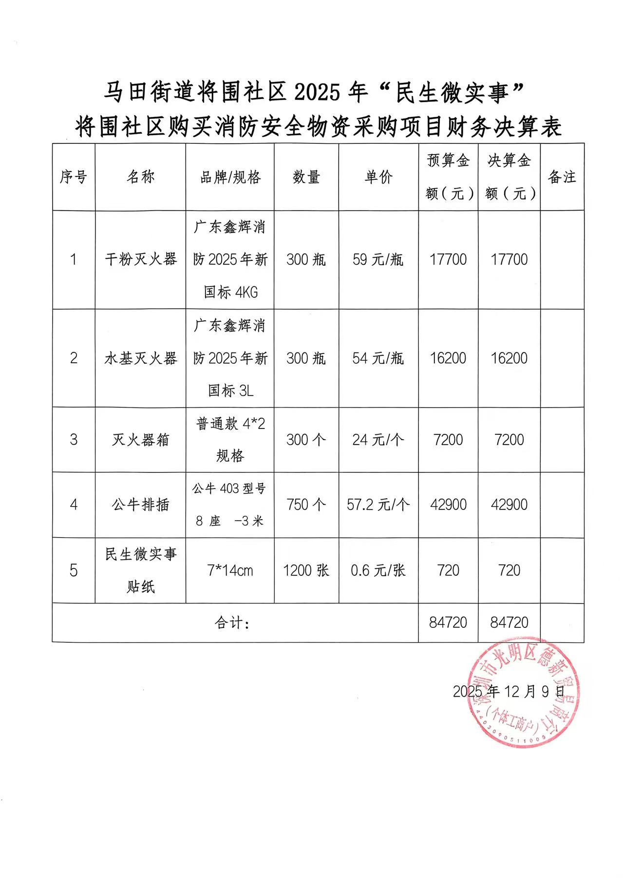 微信图片_20251209114950.jpg