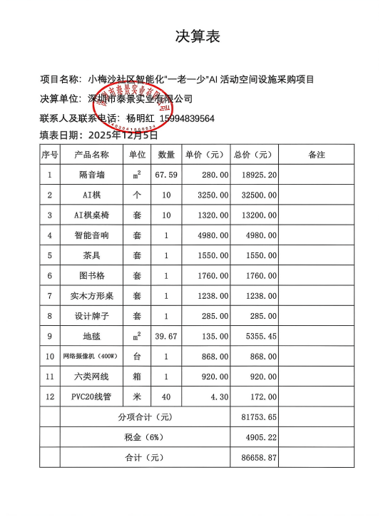 决算表.png