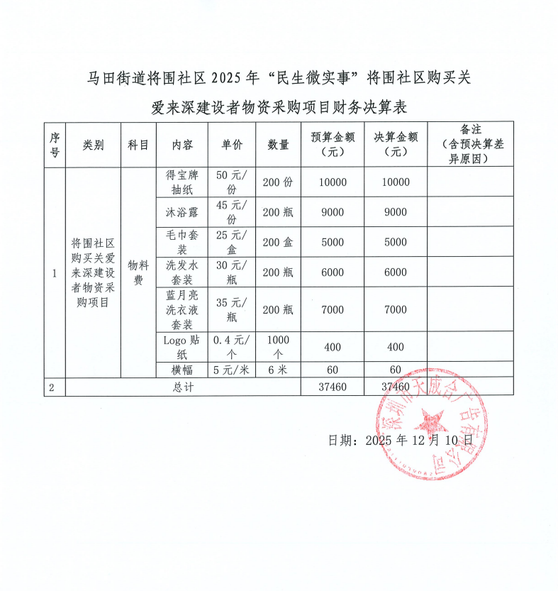 微信图片_20251210153402.png