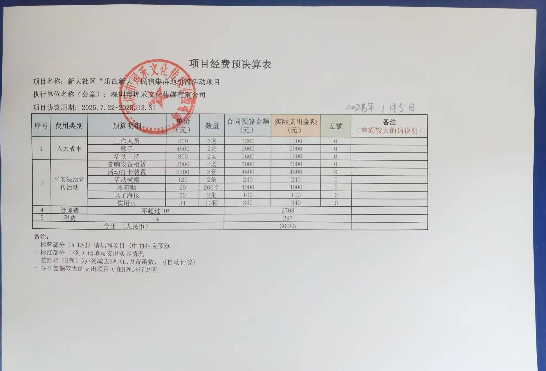 新大社区“乐龄颐养”系列活动项目决算表.jpeg