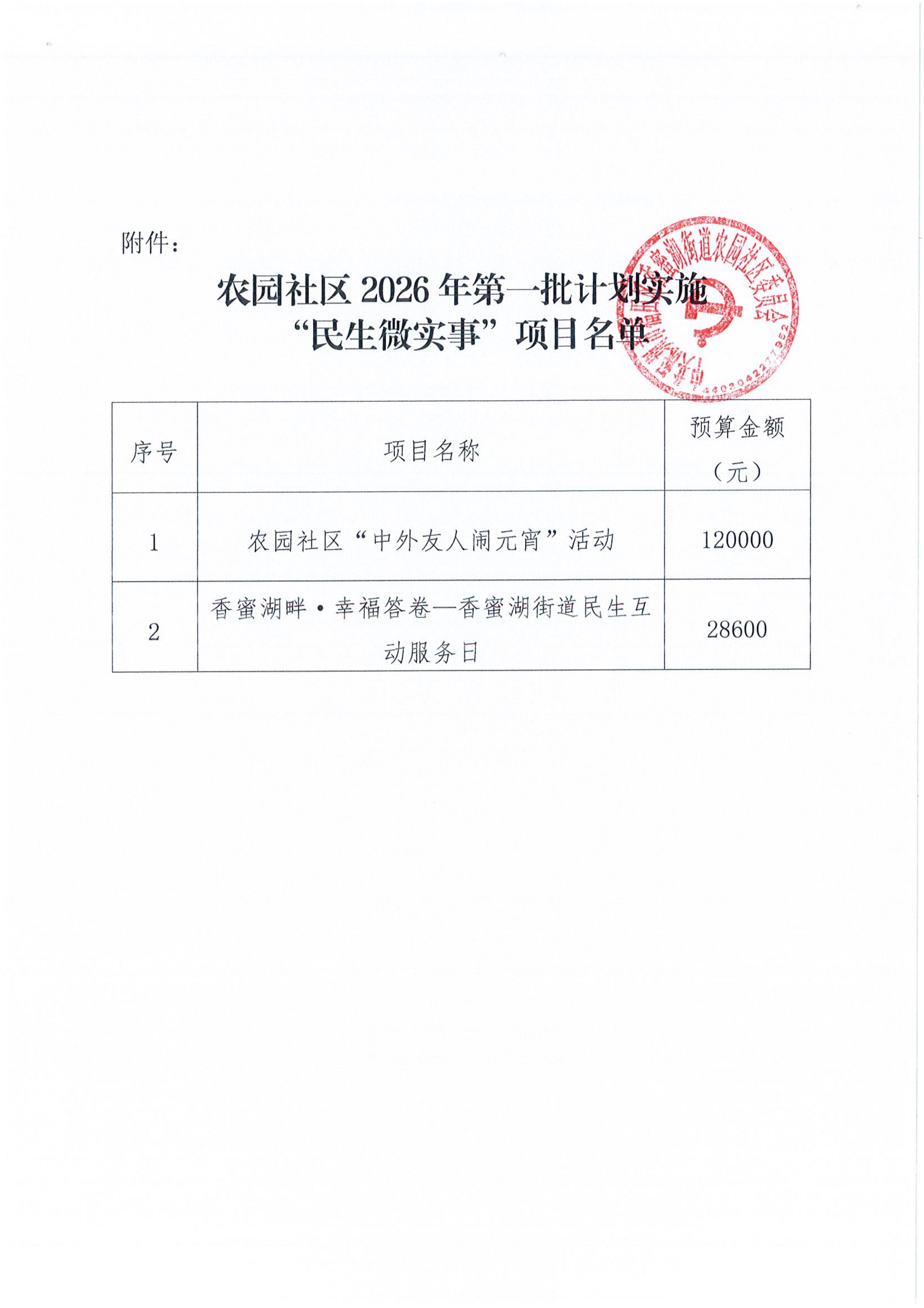 001 农园社区“中外友人闹元宵”活动＋香蜜湖畔&middot;幸福答卷—香蜜湖街道民生互动服务日_02.png