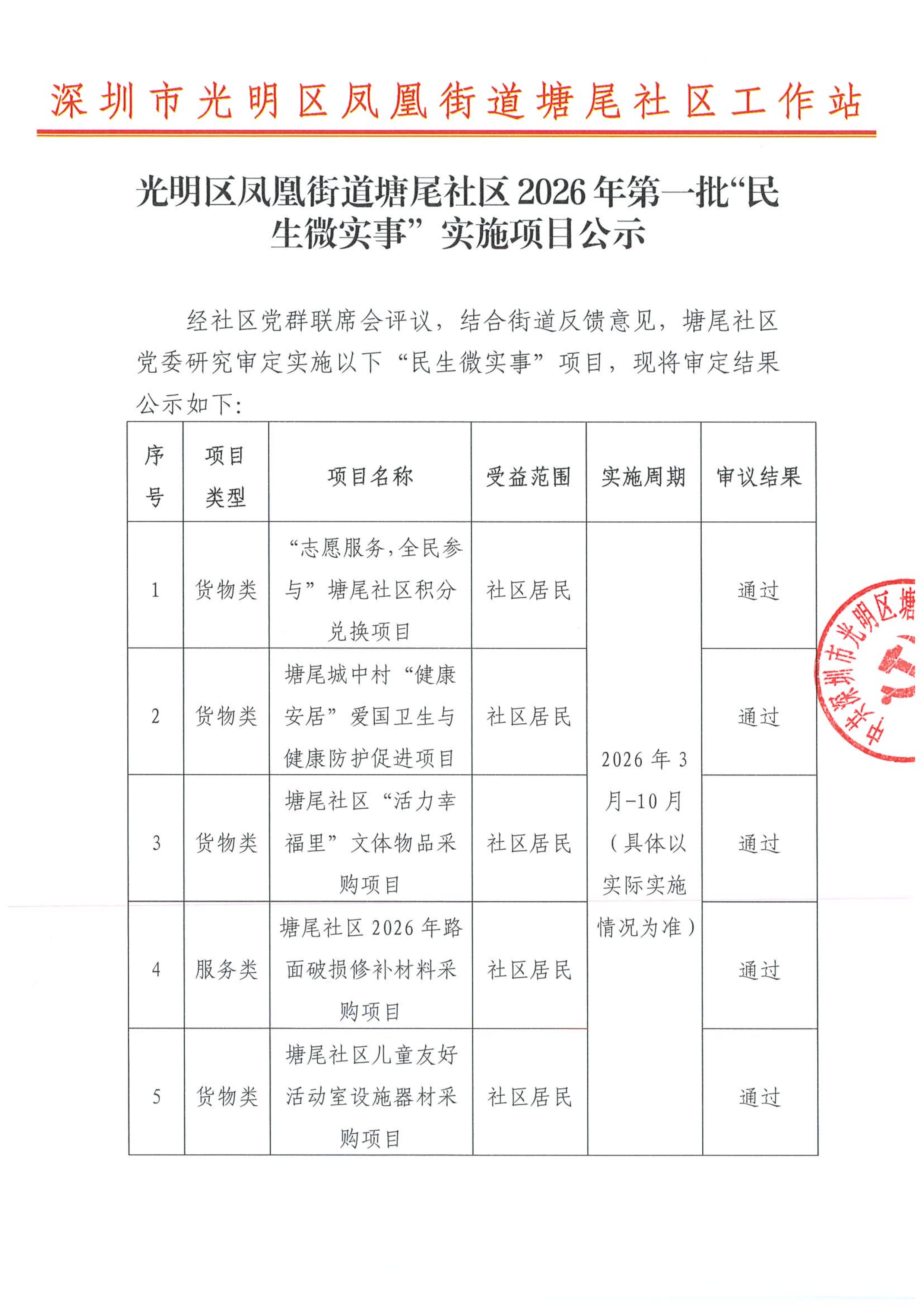 光明区凤凰街道塘尾社区2026年第一批“民生微实事”实施项目公示_01.png