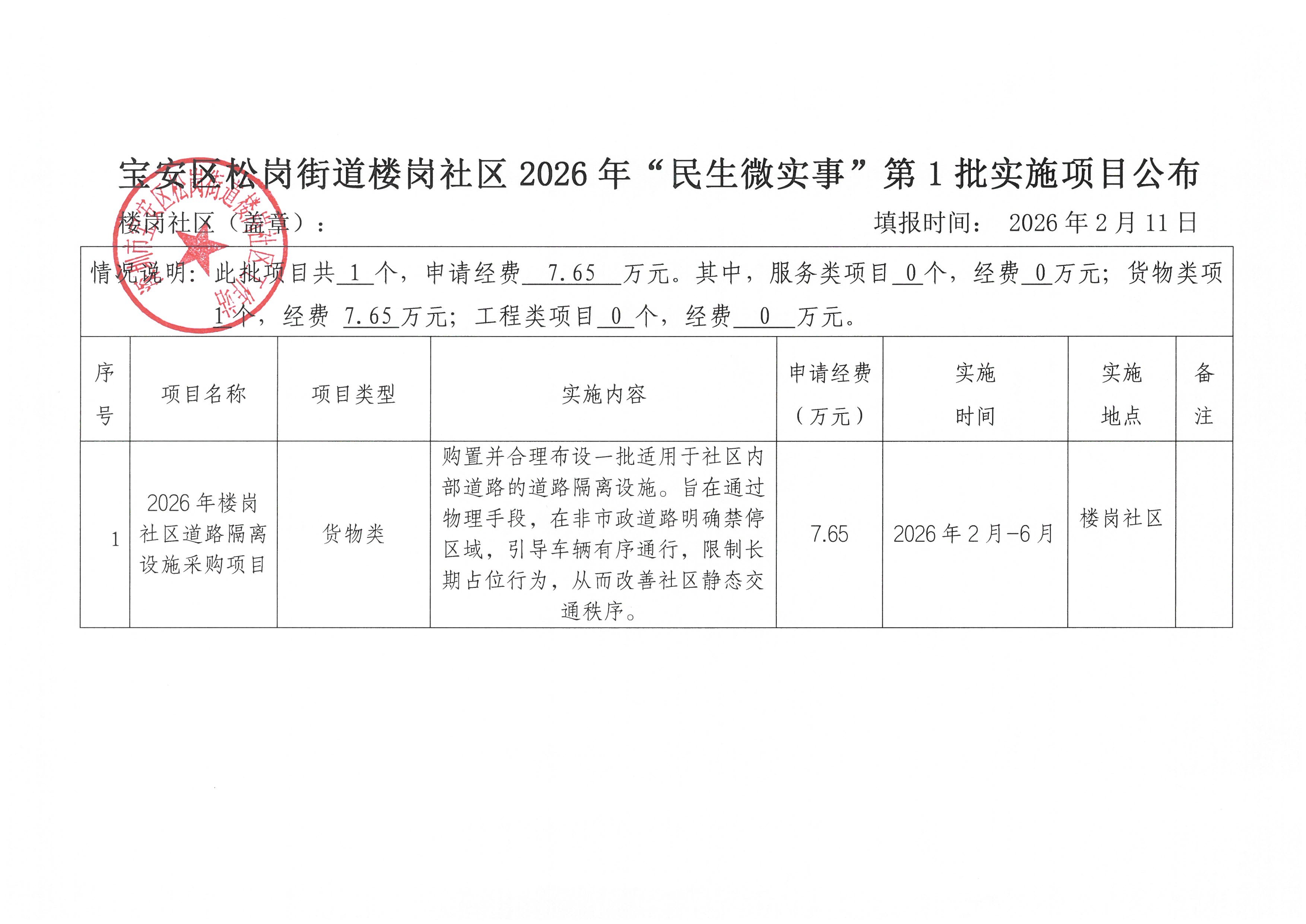 楼岗社区2026年“民生微实事”第一批实施项目公示.jpg