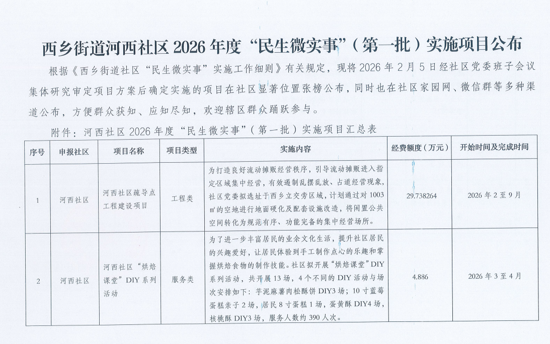 民生微实事224a.png