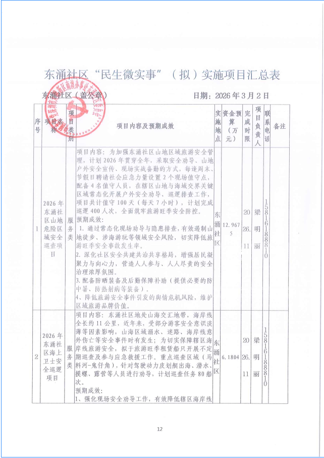 2026年第一季第二批次2.png