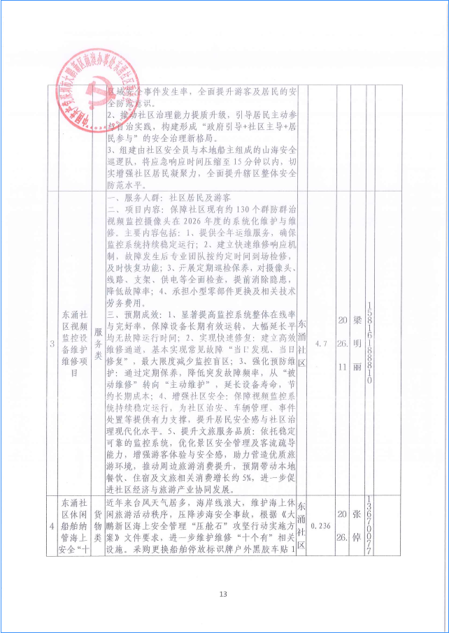 2026年第一季第二批次3.png