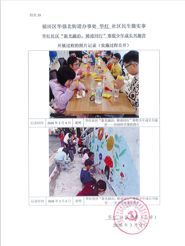 华红社区“新光融治，骑迹同行”寒假少年成长兴趣营实施过程公开.png