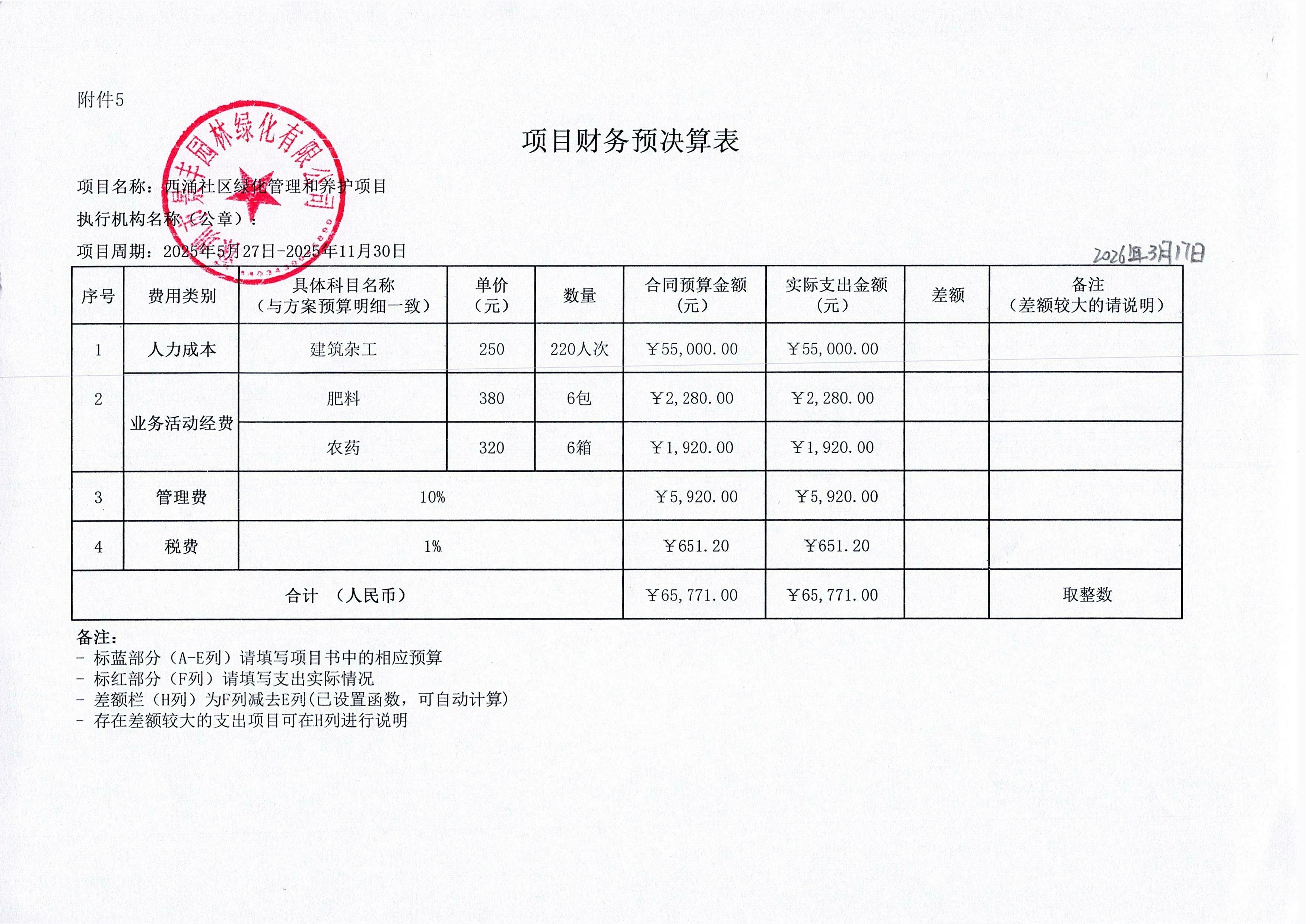 西涌社区绿化管理和养护项目.jpg
